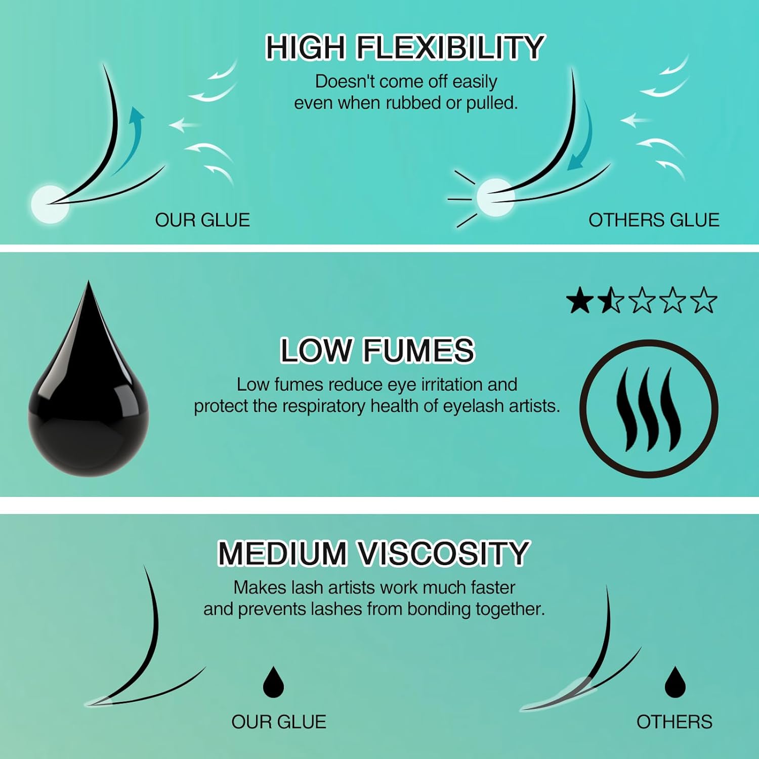 Obeyalash Sensitive Lash Extension Glue - Low Fumes Latex-Free Eyelash Glue for Extensions Strong Hold 1s Eyelash Extension Adhesive Professional Long Lasting 7 Week Lash Adhesive 5ml / 0.17fl.oz - Image 3