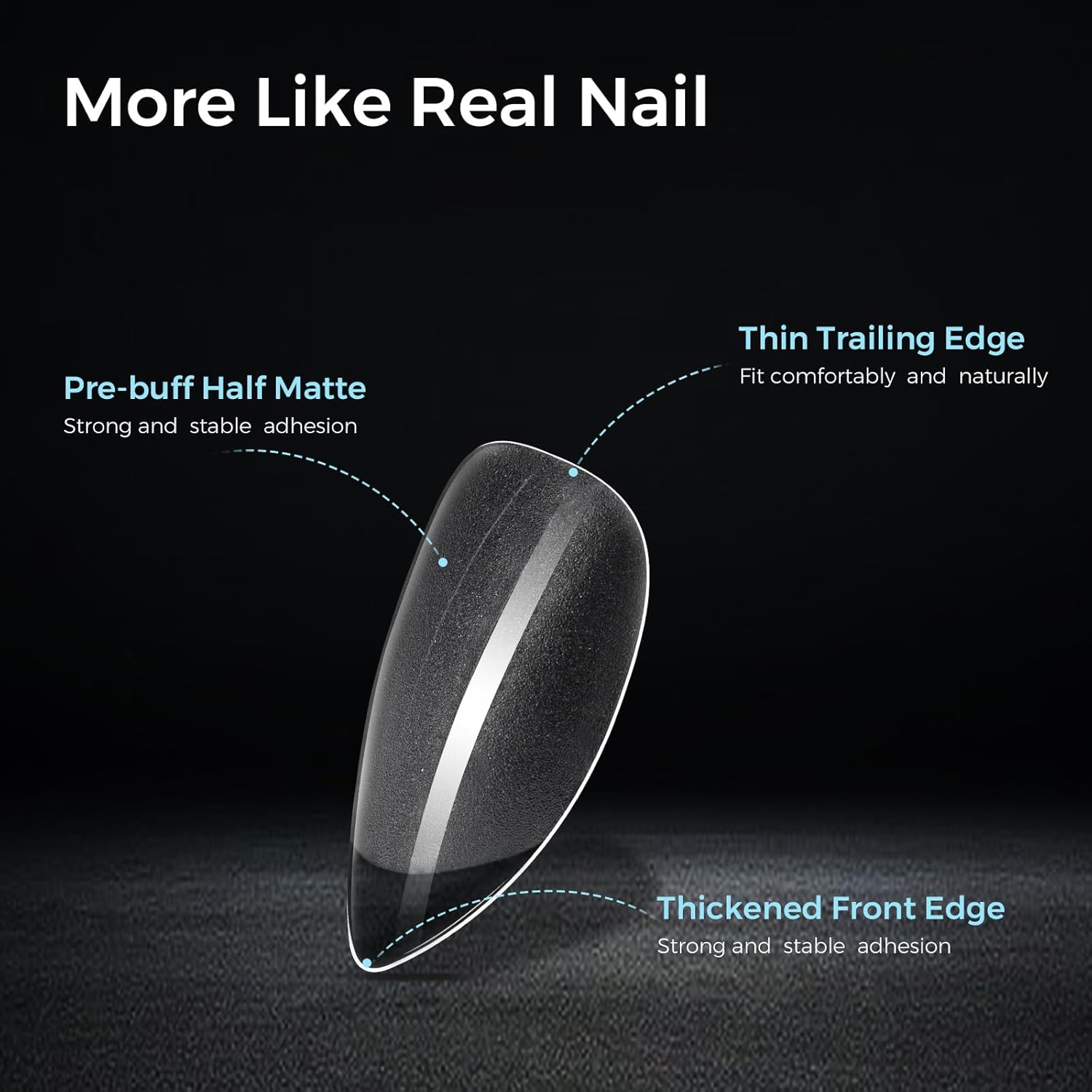 TOMICCA Clear Nail Tips Acrylic Nails 240Pcs Short Almond Acrylic Nail Kit Gel Nail Tips for Extension Short Fake Nails Manicure Home DIY 15 Sizes - Image 6
