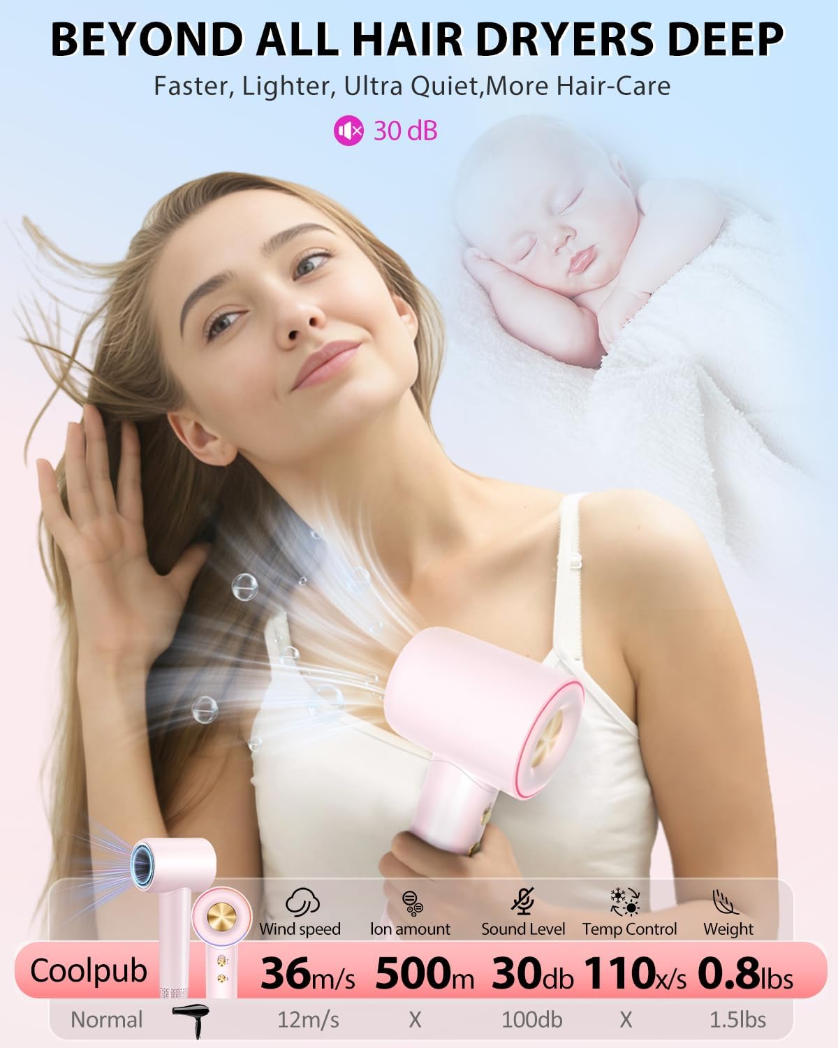 Hair Dryer Blow Dryer,180000 RPM High-Speed Brushless Motor 500 Millions Negative Ionic hairdryer for Fast Drying, Quiet Thermo-Control Hair dryers for Women Home Travel Salon (Pink) - Image 5