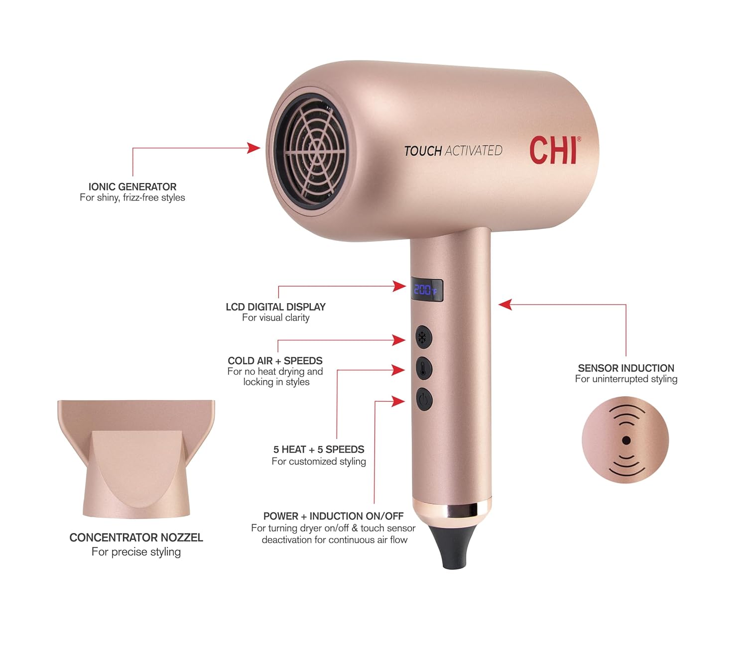 CHI Touch Activated Compact Hair Dryer, Hair Dryer for Smooth & Voluminous Hair, Quick-Drying for Shiny, Frizz-Free Hair, Lightweight & Low Noise - Image 3