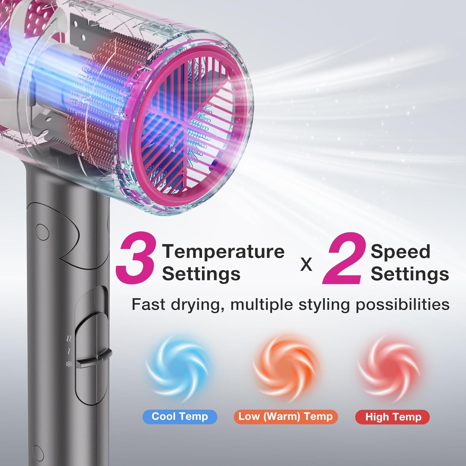 Diffuser Hair Dryer, 1875W Fast Drying, Foldable Travel Design, Turbo Blow Dryer with Diffuser and Concentrator Nozzle, Compact & Powerful Ionic Hairdryer, 3 Temps & 2 Speeds Lightweight, Gray - Image 4