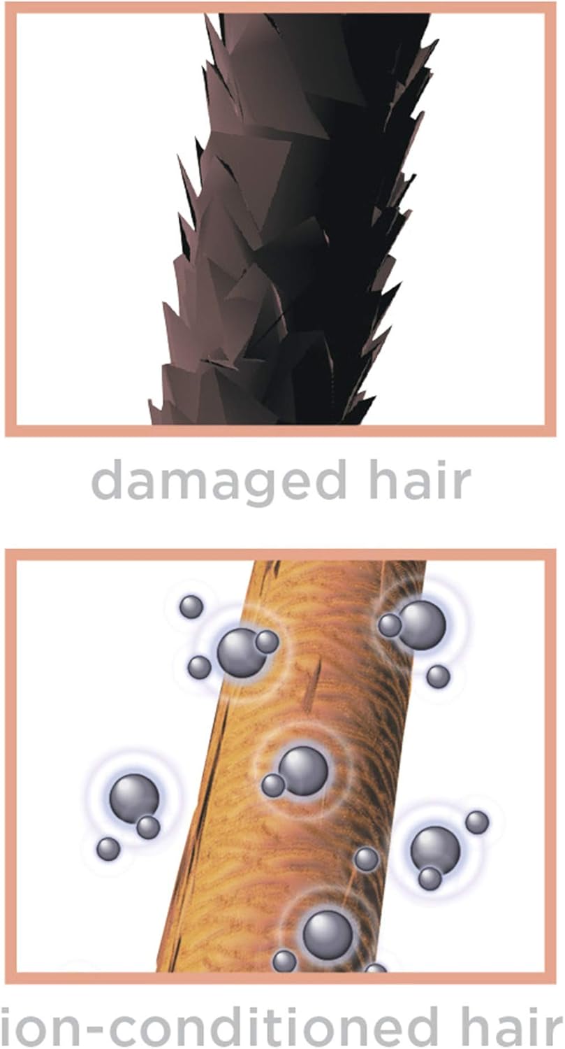 INFINITIPRO BY CONAIR Frizz Free Compact Hair Dryer ~ 2x the Shine - 3x the Frizz Control - Image 3