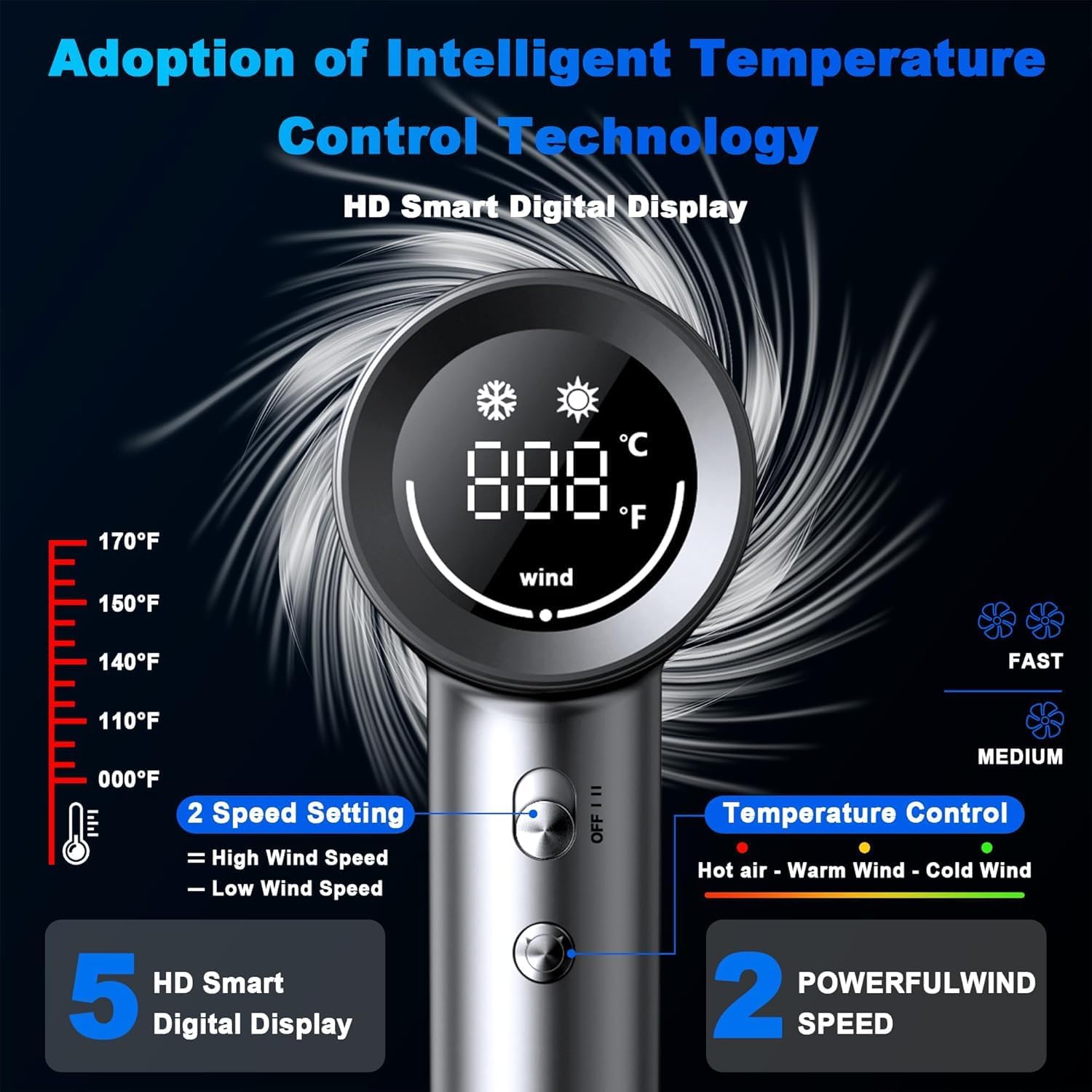 Hair Dryer,150000 RPM Professional High-Speed Blow Dryer 500 Millions Negative lonic Care Hair Dryer for Fast Drying, Low Noise Thermo-Control Hairdryer with Diffuser & Nozzle for Home Travel Salon - Image 6