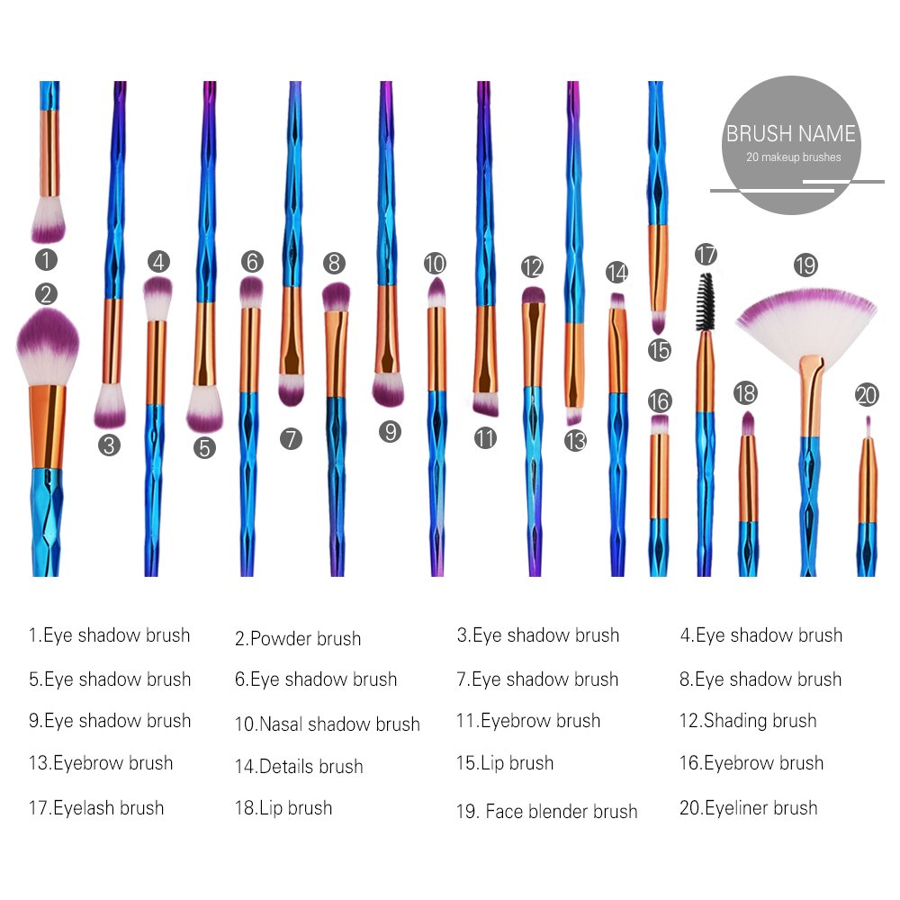 KOLIGHT 20pcs Cosmetic Makeup Brushes Set Eyeshadow Lip Brush for Beautiful Female (purple) - Image 3