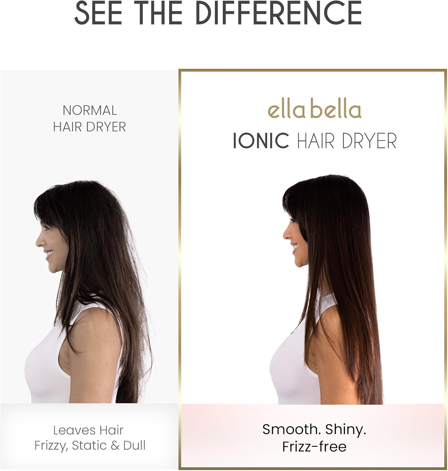 ELLA BELLA® Professional Ionic Hair Dryer with Diffuser • Negative Ion Blow Dryer • Suitable All Hair Types • Intelligent Heat Control & Rapid Drying Speeds • Lightweight Design • Low Noise Technology - Image 5