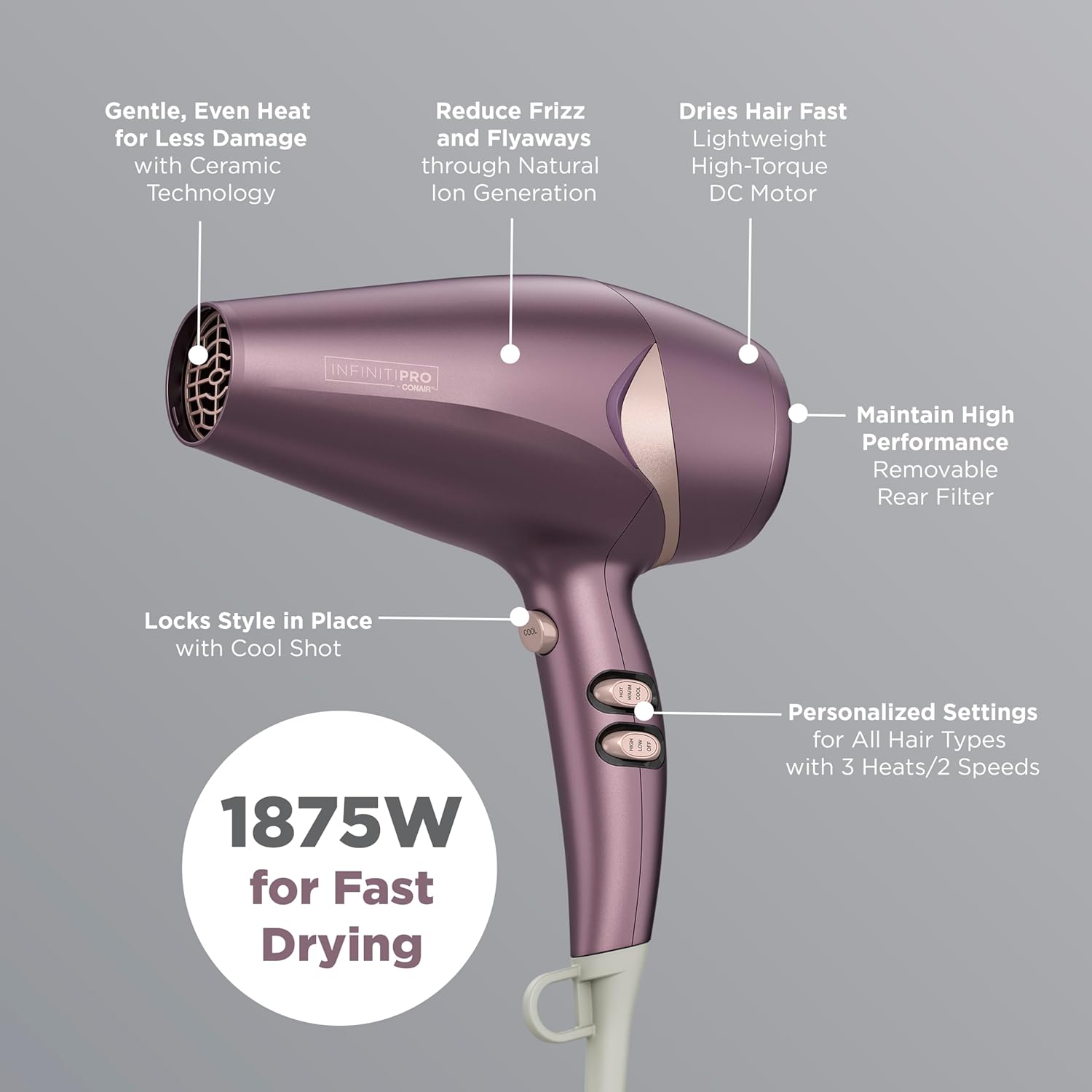 INFINITIPRO by CONAIR Hair Dryer with Diffuser, Quick Style & Shine Blow Dryer, Frizz-Free Hair, Purple - Image 3