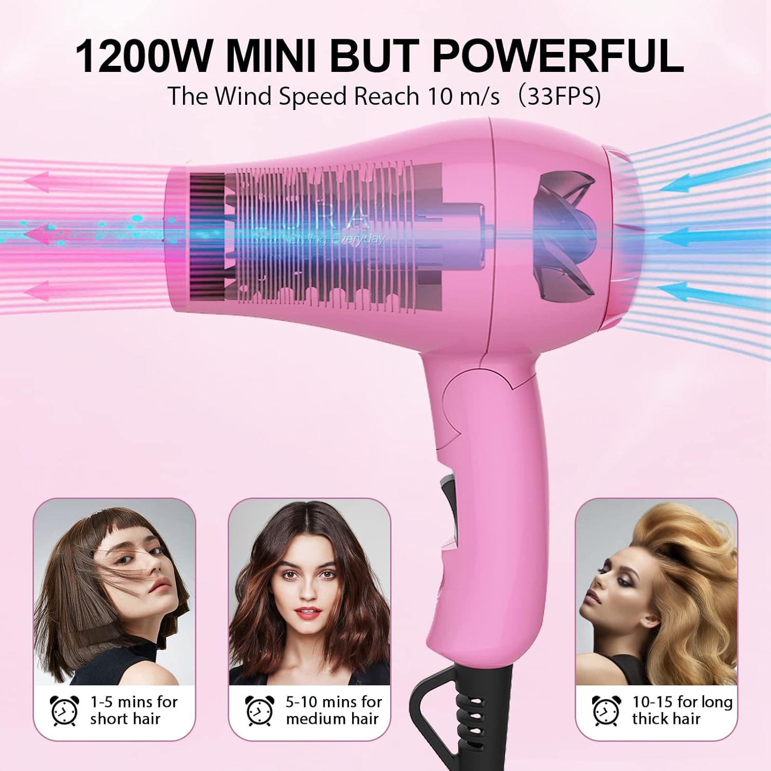 Portable Travel Hair Dryer,Mini Lightweight Dual Voltage Blow Dryer 1200W with Folding Handle,Blowdryer with One Concentrator - Image 3