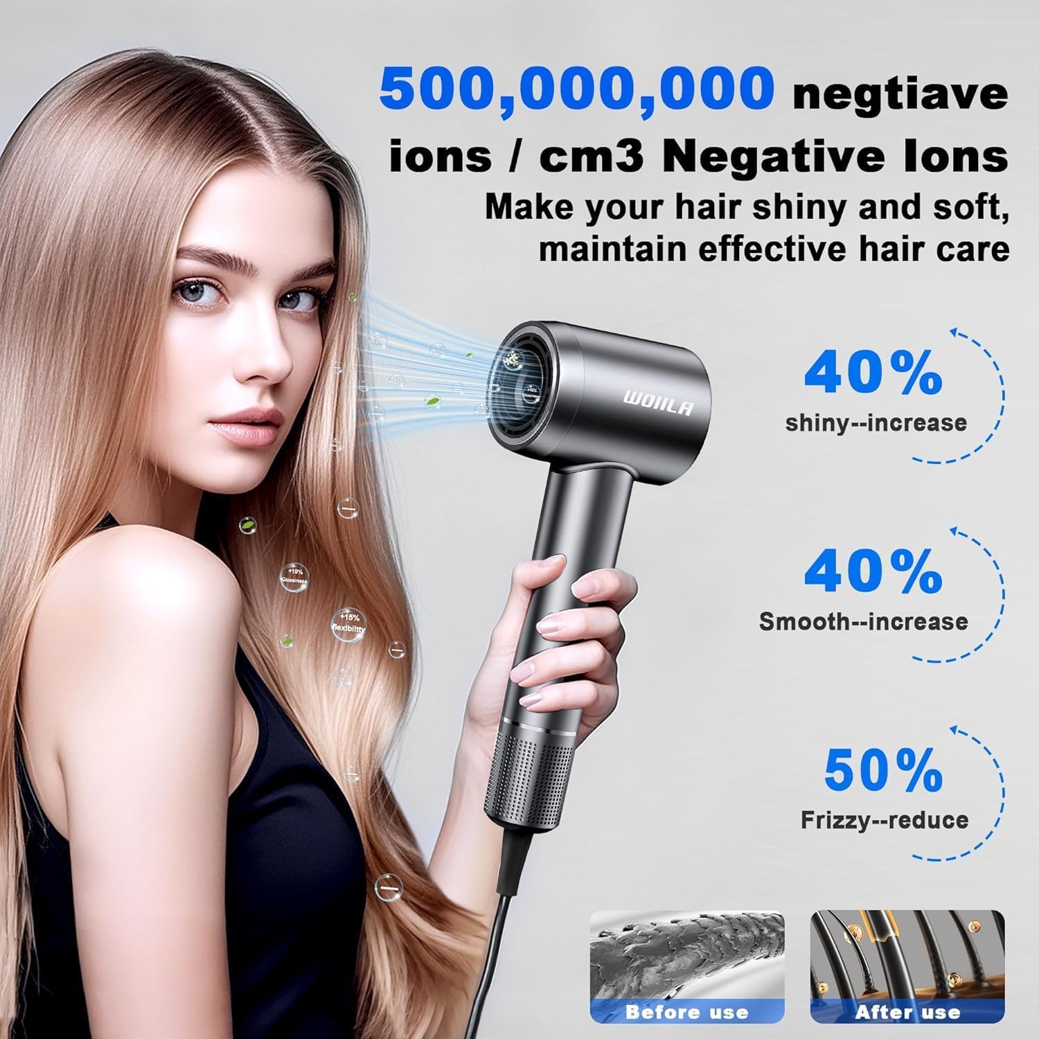Hair Dryer,150000 RPM Professional High-Speed Blow Dryer 500 Millions Negative lonic Care Hair Dryer for Fast Drying, Low Noise Thermo-Control Hairdryer with Diffuser & Nozzle for Home Travel Salon - Image 5