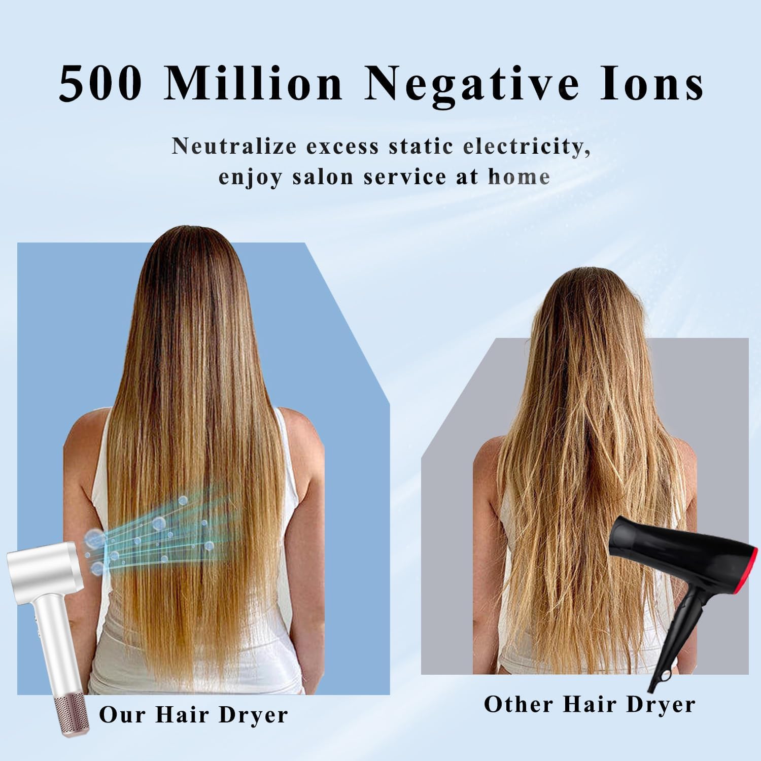 Ionic Hair Dryer for Women & Men,Powerful 1500W Blow Dryer with Nozzle, 3 Speeds and 5 Temps,Thermo-Control Quiet Compact Hair Dryers for Curly Hair for Home Travel Salon Black - Image 3