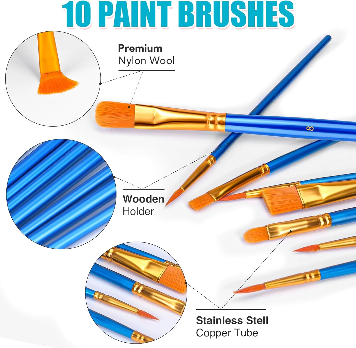 ESRICH 26PCS Acrylic Paint Set with 12Colors Acrylic Paints (12ml, 0.4 oz), 10 Paint Brushes, 2Canvas, 1 Wood Easel, 1 Plate, Painting Supplies Kits for Kids, Adults, Artists and Beginners - Image 5