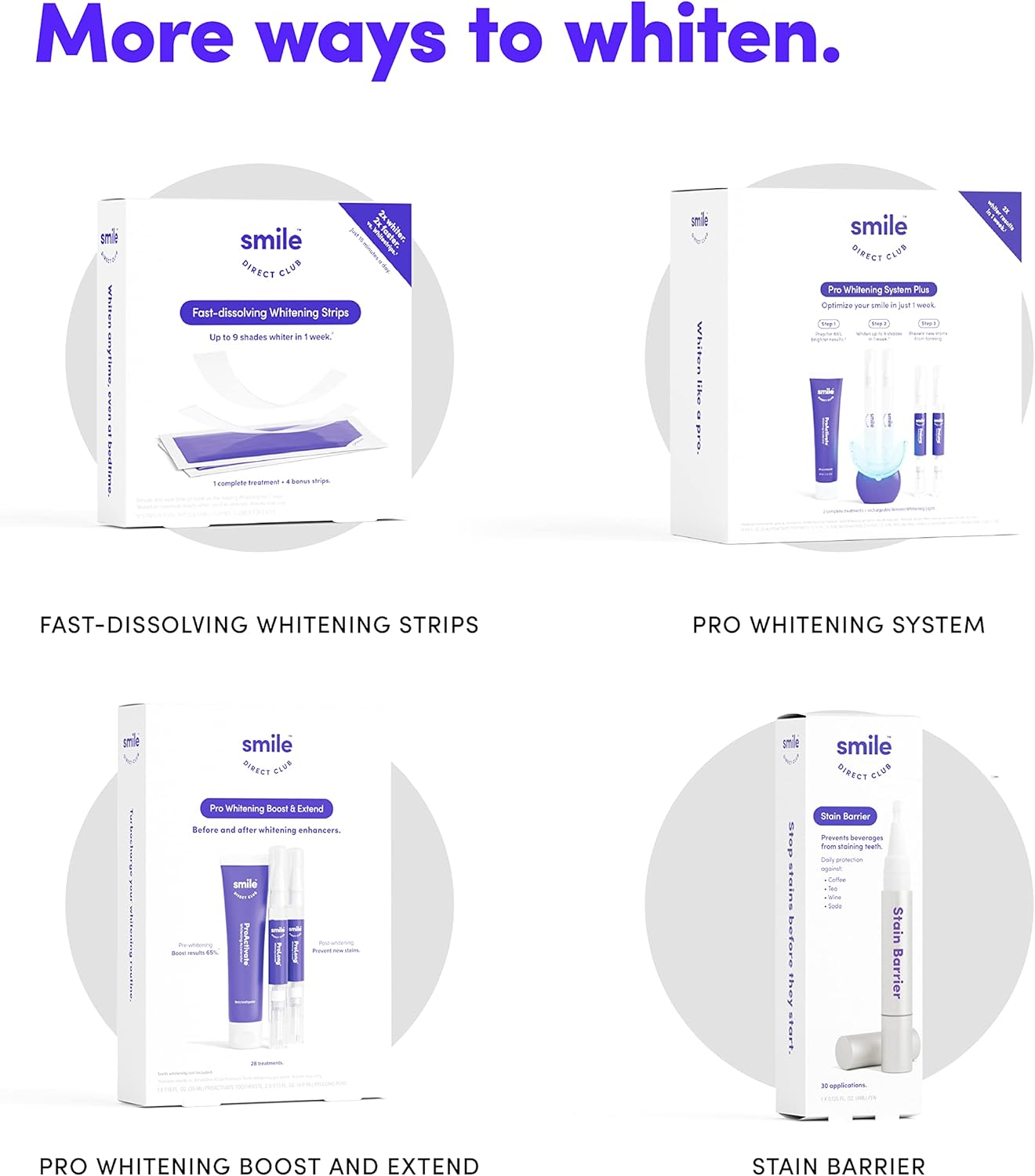 SmileDirectClub Teeth Whitening Kit - 8 1.4ml Gel Pens - Professional Strength Hydrogen Peroxide - Pain Free and Enamel Safe - Up to 9 Shades Whiter in 1 Week - Image 8