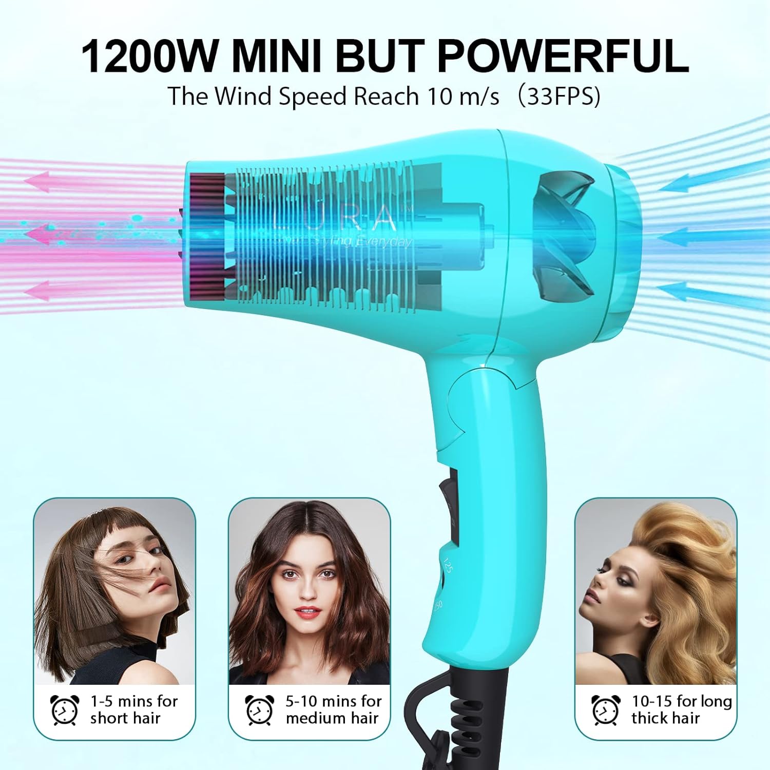 Portable Travel Hair Dryer, Mini Lightweight Dual Voltage Blow Dryer 1200W with Folding Handle, with One Concentrator (Blue) - Image 3