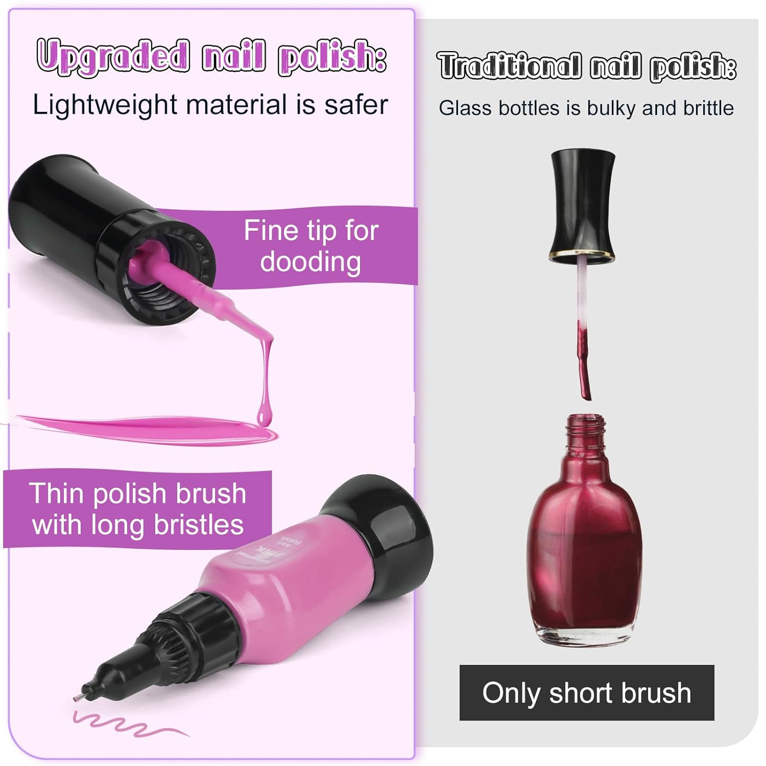 Tudaymol Nail Art Studio for Girls - Nail Polish Kit for Kids Ages 6-12 Years Old,Non-Toxic Peel-Off Safe Quick Dry Nail Polish Gift Kit Set,Cool Girls Toys Stuff - Polish, Pens, Glitter, Stickers - Image 2
