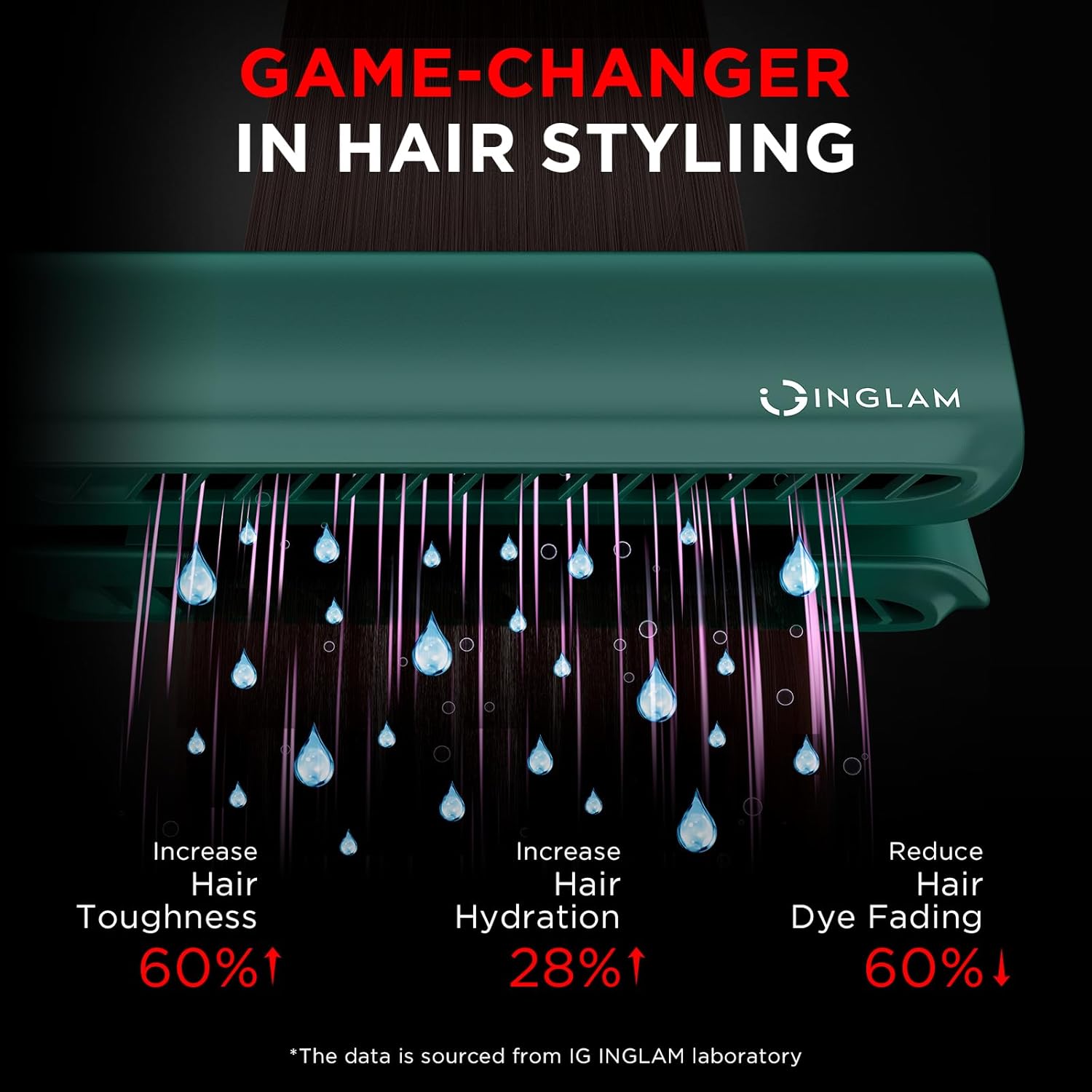 IG INGLAM Air Straight, Style from Wet Hair, 200M Ionic Dryer Straightener for Medium Long Hair (14'-30'), 2 in 1 Fast Drying and Straightening, Dark Green - Image 4