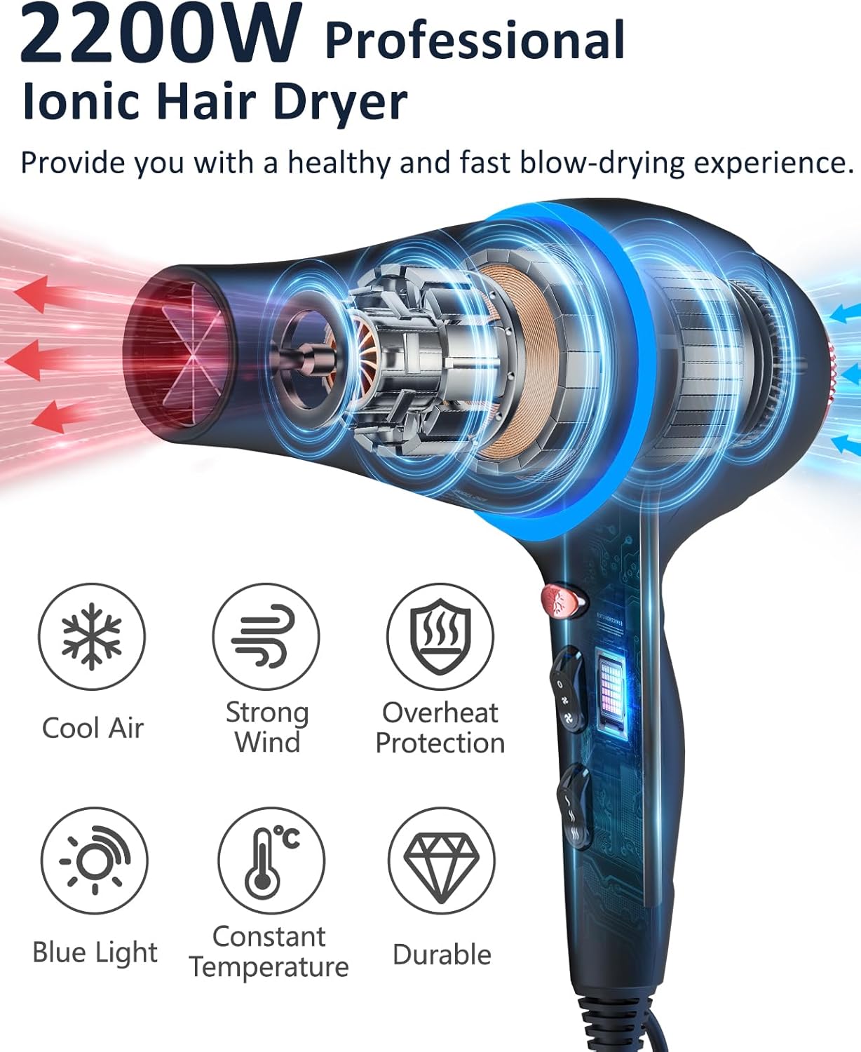 Hair Dryer with Diffuser, Professional Ionic Hair Dryer with Blue Light AC Motor, 2000W Fast Drying Hair Blow Dryer Low Noise Care Hairdryer for Women (Black with 2*Nozzle+Diffuser) - Image 2