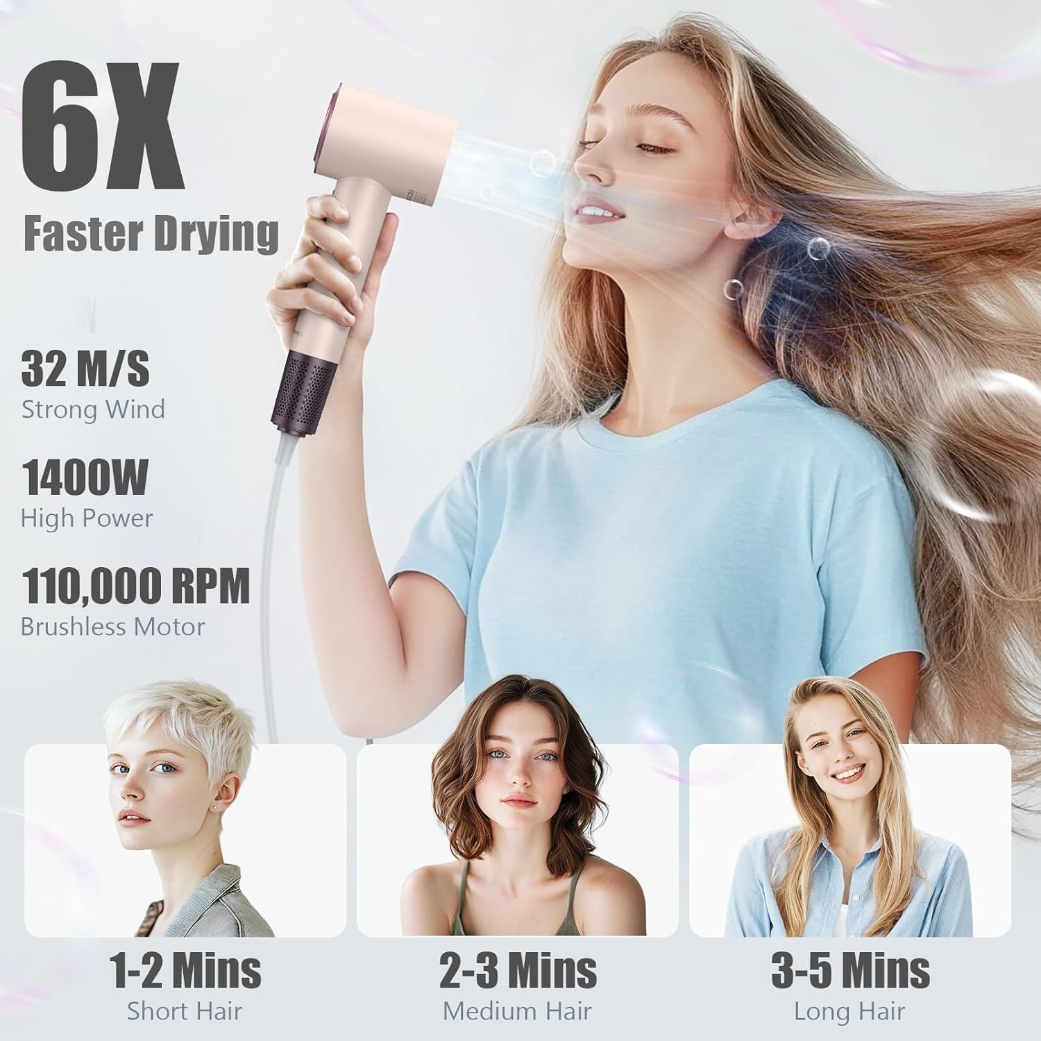 Slopehill Hair Dryer - 110,000 RPM High-Velocity Fast Drying + Low Noise + Lightweight + Intelligent Temperature Control Hair Care for Home, Salon and Travel (Pink) - Image 2