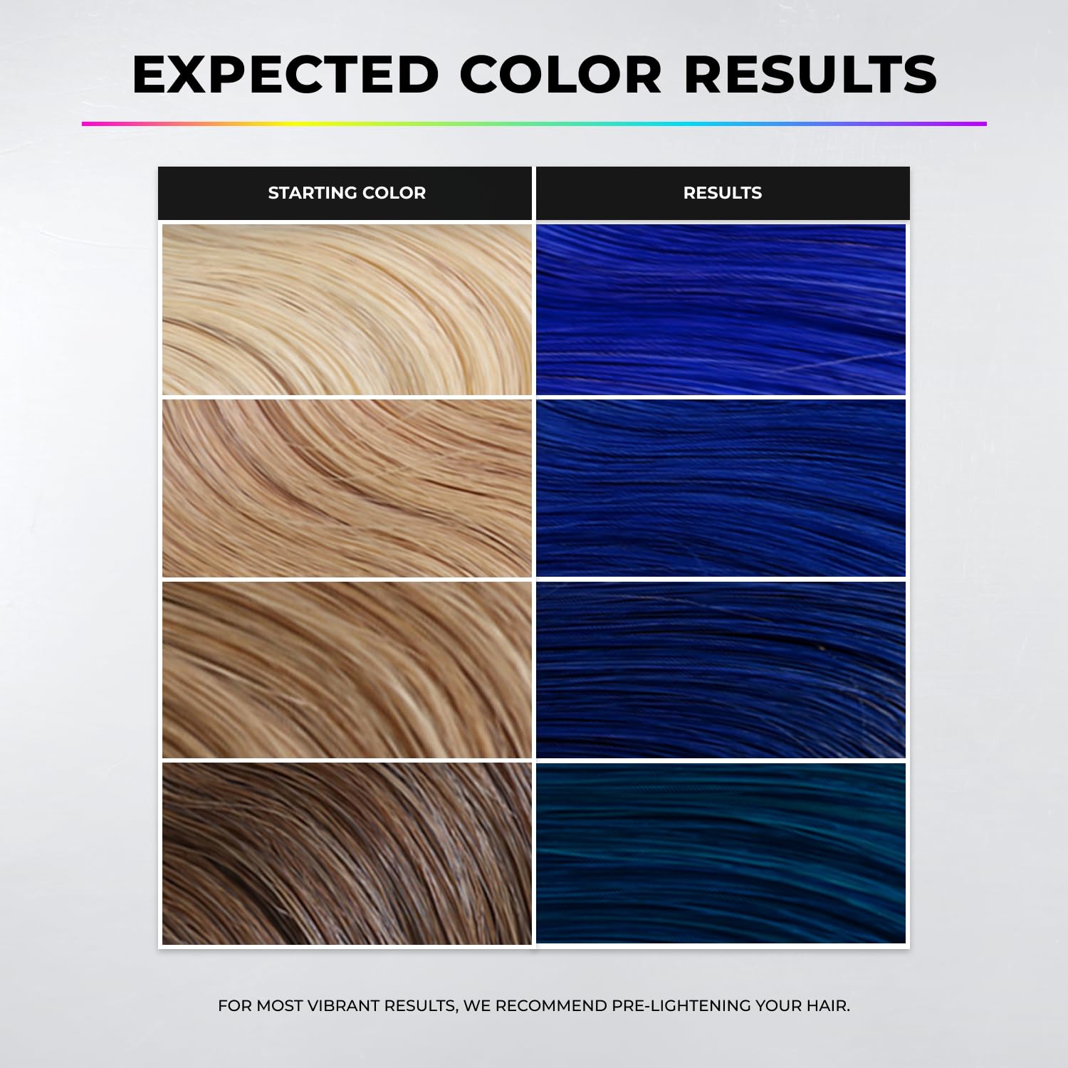 XMONDO Color Super Blue Depositing Mask & Semi-Permanent Blue Hair Dye | Infused with Bond Booster Technology & Hyaluronic Acid for Nourishment, Revitalization & Repair, Vegan Formula, 8 Fl Oz 1-Pack - Image 4