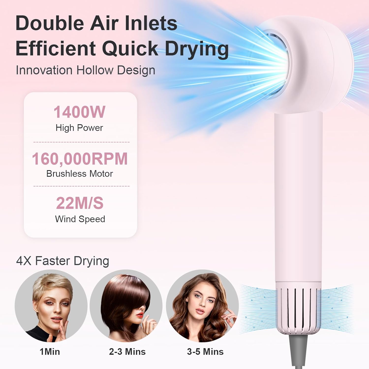 High Speed Hair Dryer, 160000 RPM Brushless Motor 500 Million Negative Ionic Blow Dryer, Travel Fast Drying Hairdryer, Low Noise, Lightweight, Blowdryer with Nozzle, Home Use,Pink - Image 3