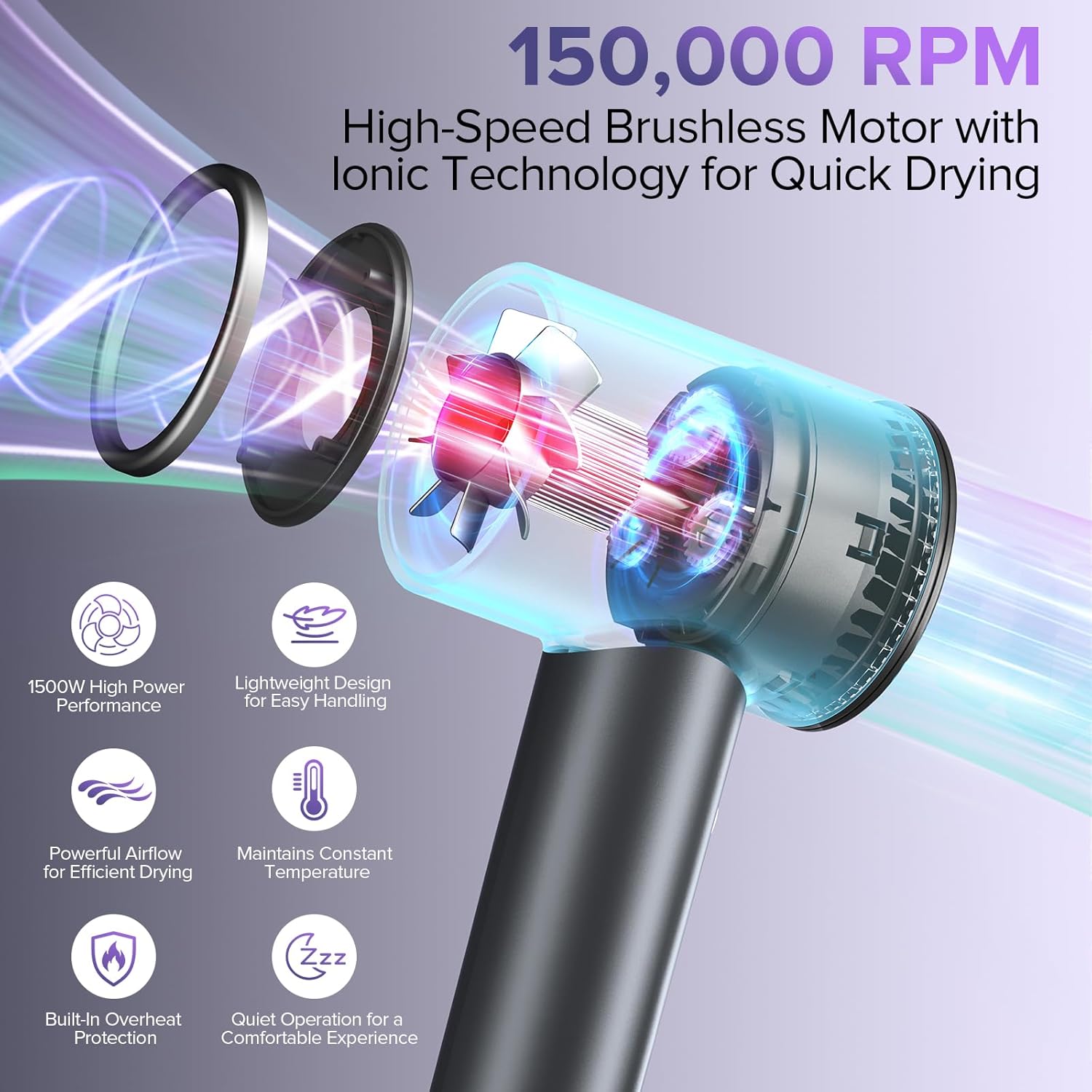 Hair Dryer, 150000 RPM Ionic Hair Dryer Portable Lightweight Blow Dryer with 500 Million Negative Ions, Fast-Drying, Lightweight and Quiet with Diffuser & Nozzle, Perfect for Home and Travel-Black - Image 2
