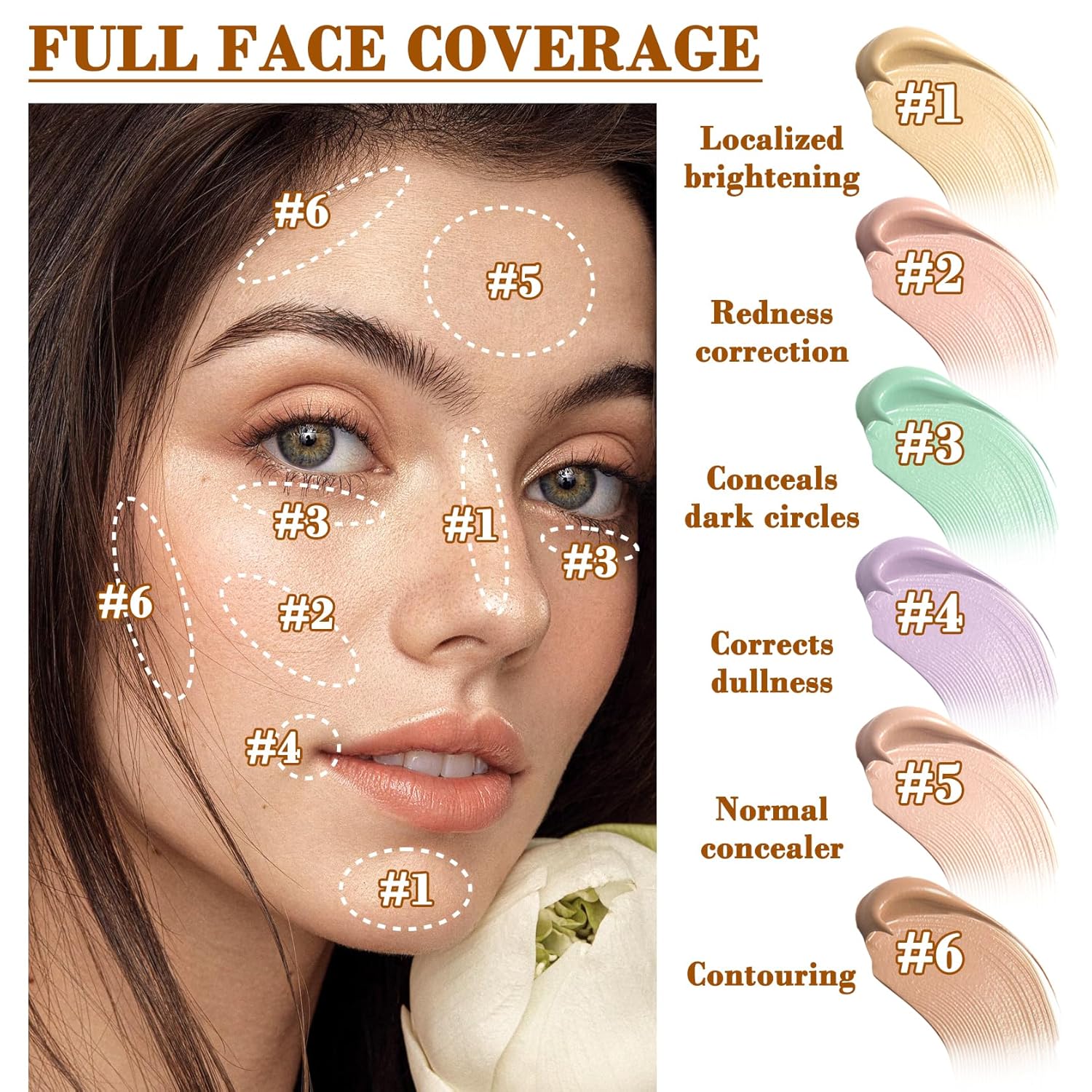 6 Colors Correcting Concealer Palette, Waterproof Long Lasting Full Coverage Contouring Foundation Concealer Palette, Makeup Cream Contour Highlighting Concealer Palette Makeup Kit with Brush(#01) - Image 6
