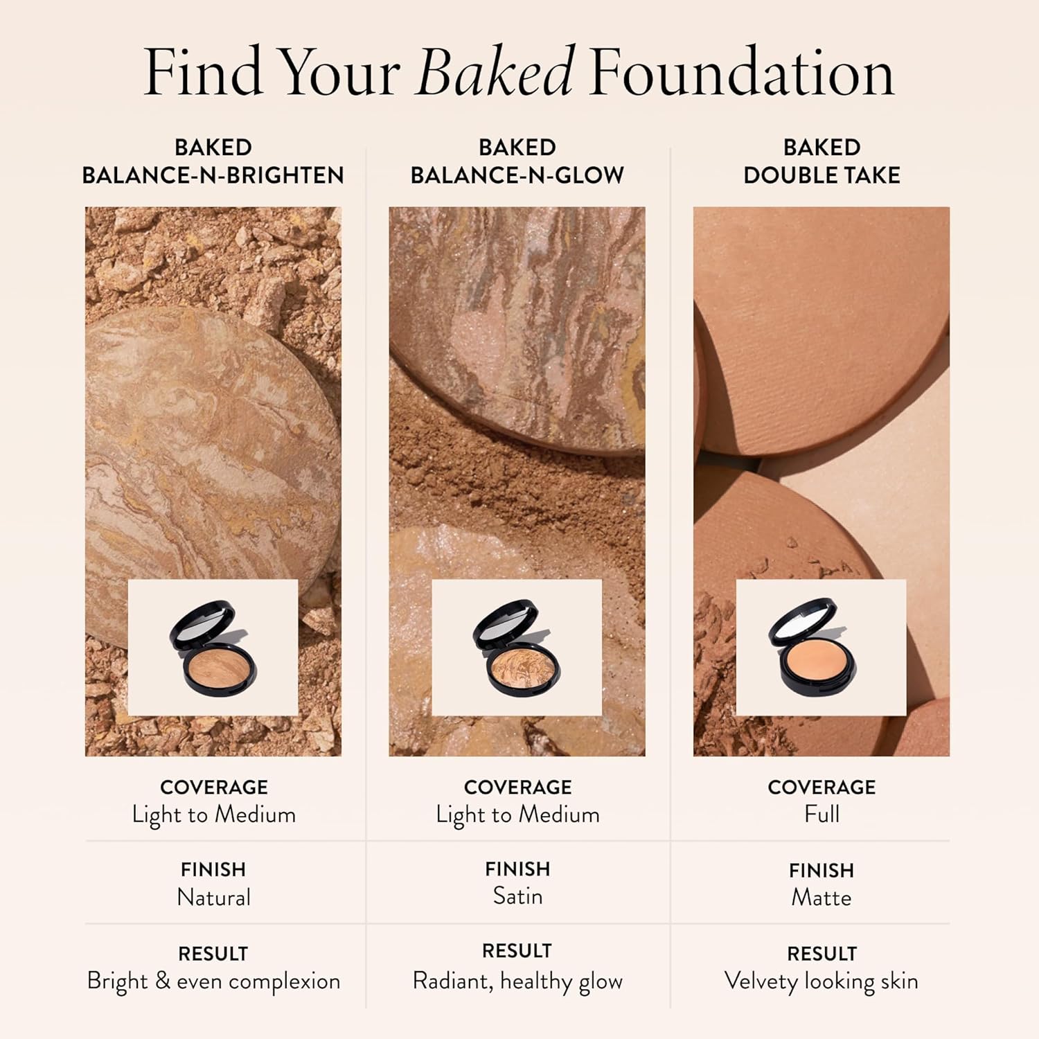 LAURA GELLER NEW YORK Baked Double Take Powder Foundation - Medium - Buildable Medium to Full Coverage - Matte Finish - Image 5