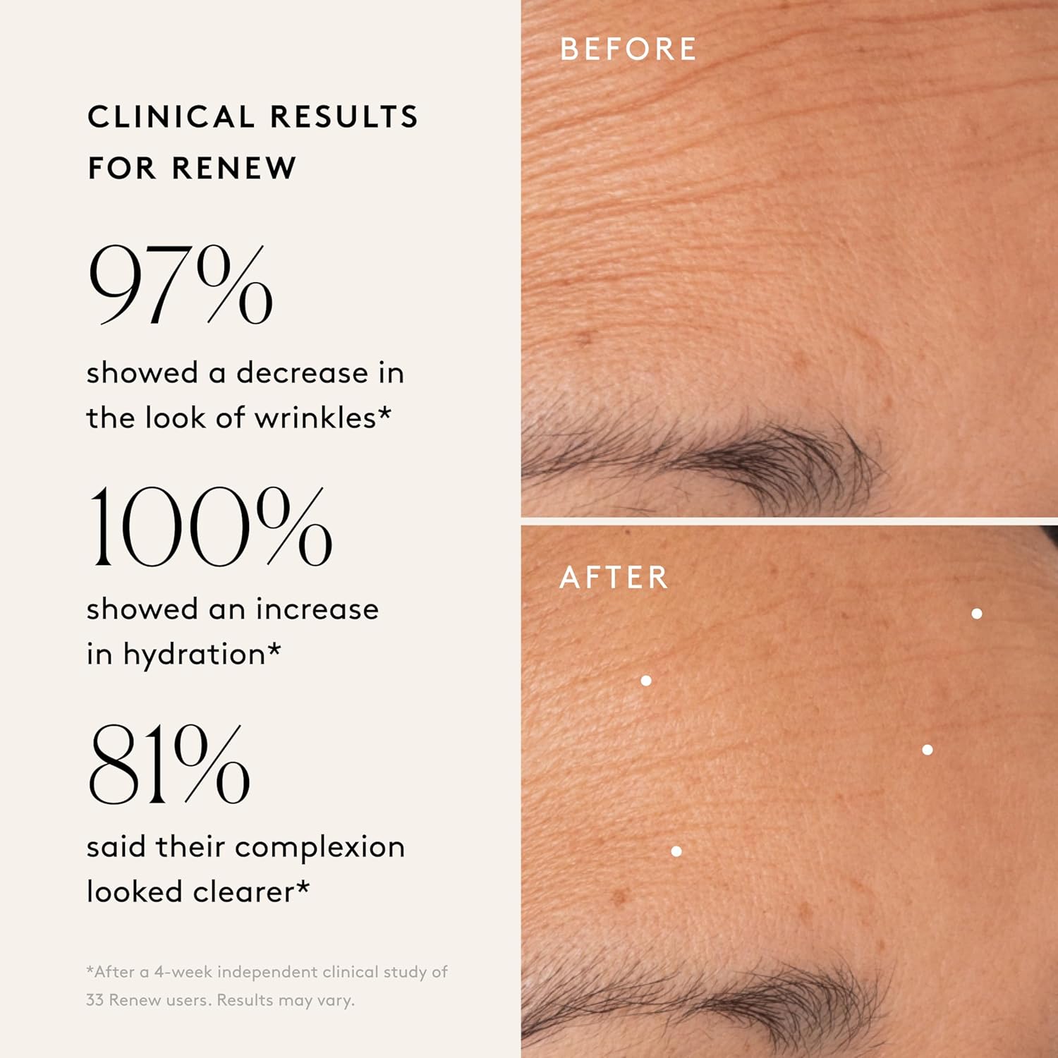 Naked & Thriving Restorative Night Routine | Renew Night Serum (30 mL) + Revive Eye Cream (15 mL) + Rejuvenate Face Oil (35 mL) with Peptides, Squalane, Hyaluronic Acid, and Fruit AHAs (Set of 3) - Image 4