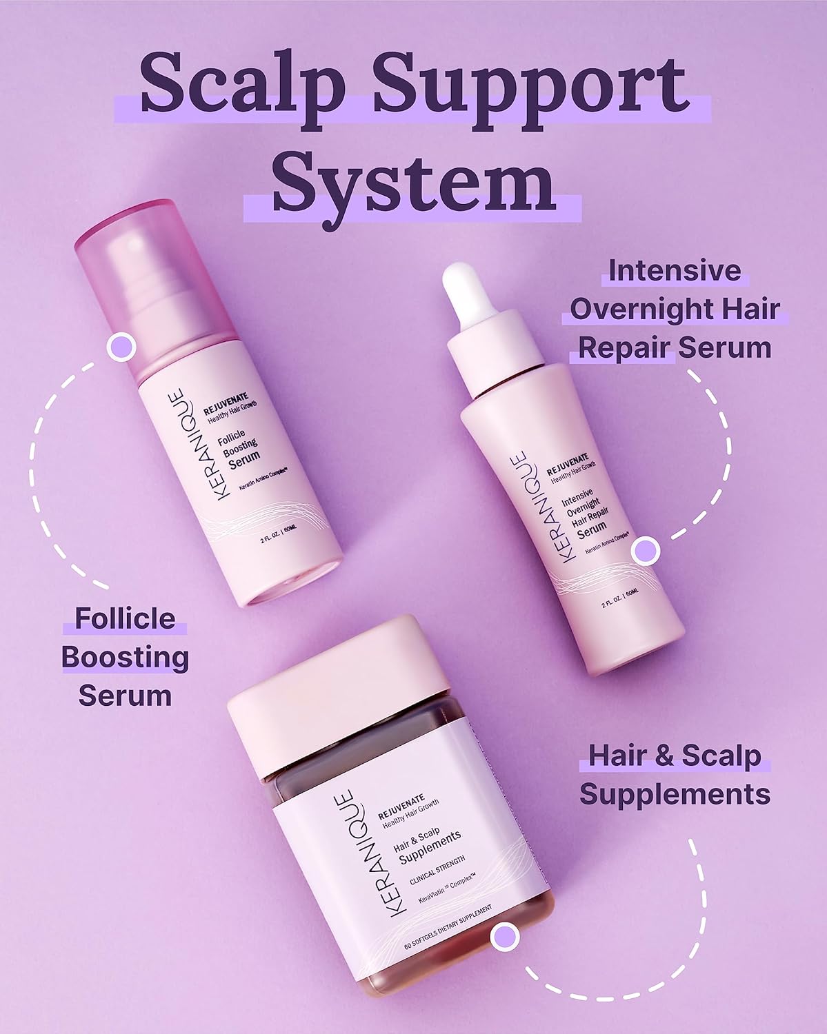 Keranique Hair Thickening Serum - Advanced Keratin-Enriched Follicle Booster Spray for Density Restoration and Fuller Growth - Image 7