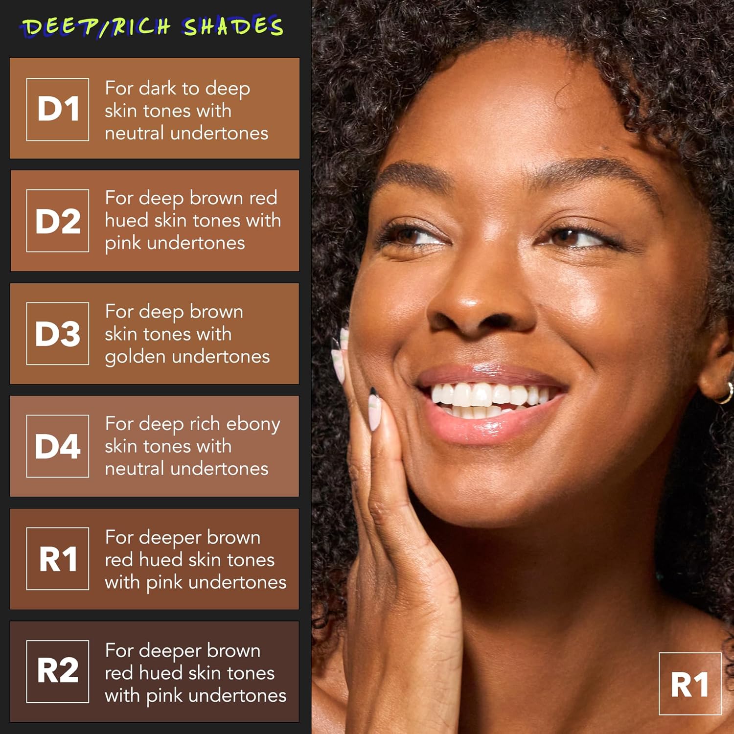 Cover FX Total Coverage Cream Foundation R1 and Longwear Concealer R3 Discoloration Kit - Image 5