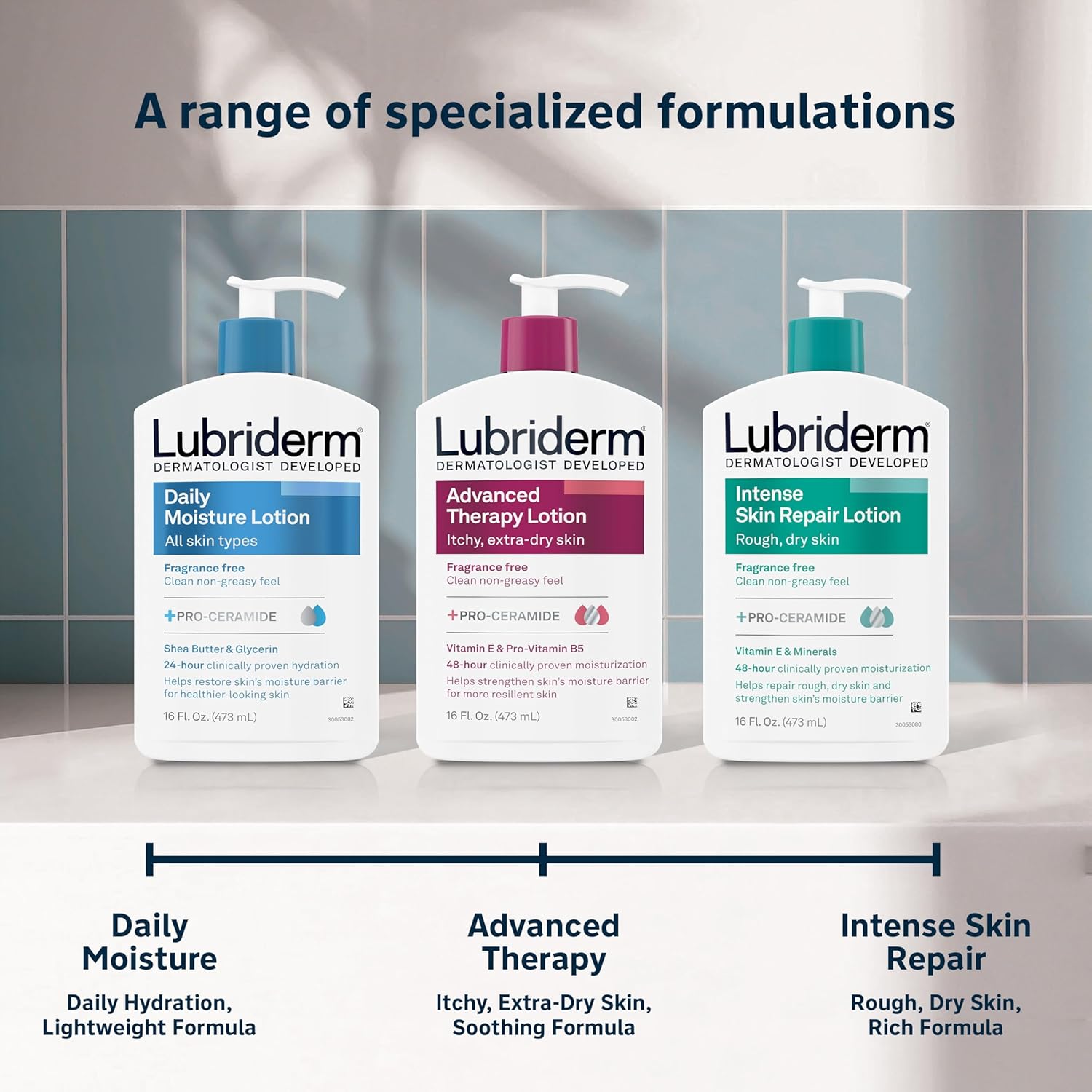 Lubriderm Daily Moisture Lotion + Pro-Ceramide, Shea Butter & Glycerin, Hydrating Face, Hand & Body Lotion, 24-hour Moisturizer for Dry Skin, Paraben & Dye Free, Scented, Non-Greasy, 24 FL OZ - Image 5