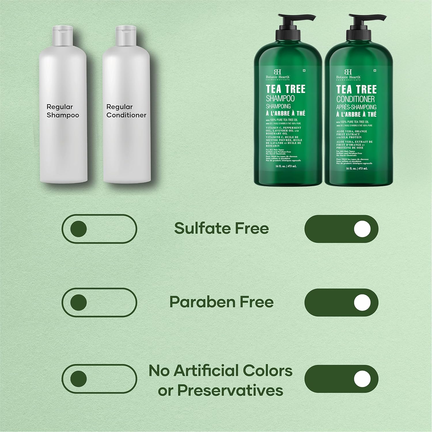 Botanic Hearth Tea Tree Shampoo and Conditioner Set - with 100% Pure Tea Tree Oil, for Itchy and Dry Scalp, Sulfate/Paraben Free - for Men and Women - 16 fl oz each - Image 6
