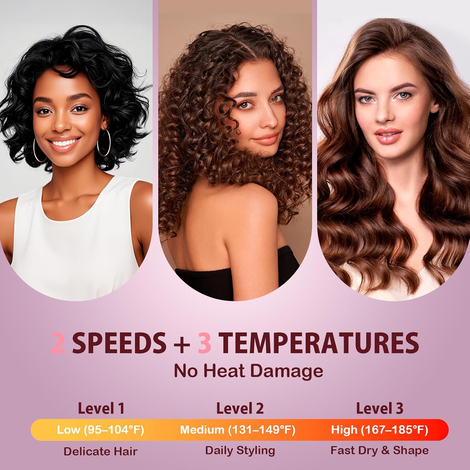 Diffuser Hair Dryer for Curly Hair: Professional 2 in 1 Diffuser & Hair Dryers with Ionic & Ceramic Technology for Wavy Hair Enhances Curls and Waves While Reducing Frizz, Gifts for Women - Image 5