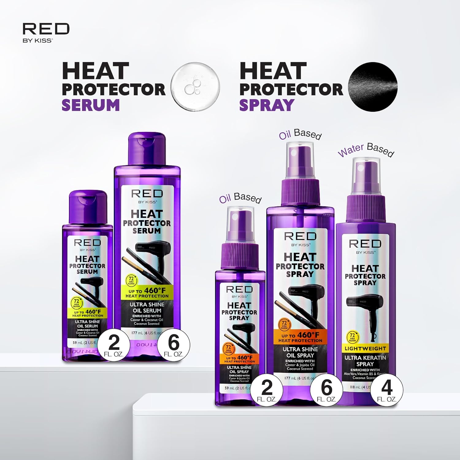 RED PRO 3200 Turbo Detangler AC Hair Dryer with Heat Protector Spray Bundle - Image 9