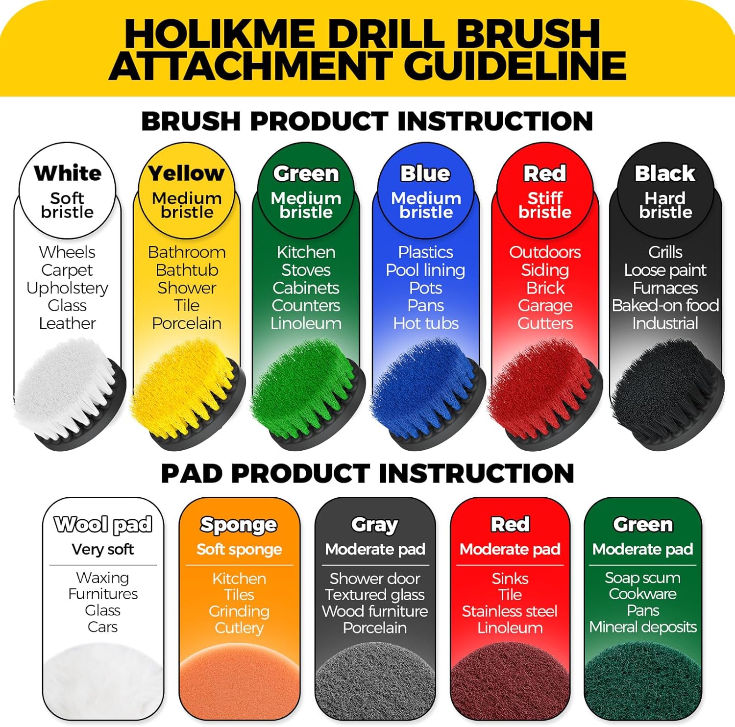 Holikme 11 Piece Drill Brush Attachment Set Scouring Pads Power Scrubber Brush Scrub Pads for Bathroom Surfaces, Floor, Tub, Shower, Grout, Tile, Corners,Cleaning Brush - Image 7