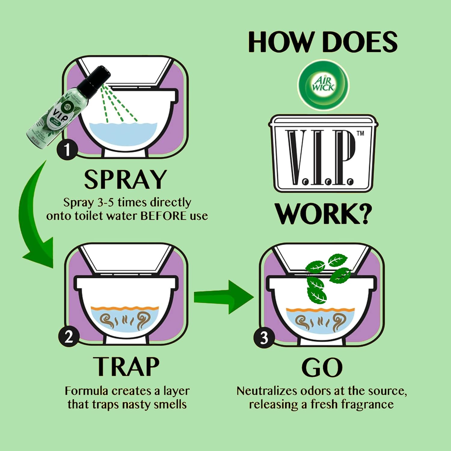 Air Wick V.I.P. Pre-Poop Toilet Spray, Mint Jet Setter, Travel Size, Neutralizes Odors, Contains Essential Oils, Fresh Mint Scent Bathroom Spray, 1.85 Oz (Pack of 4) - Image 4