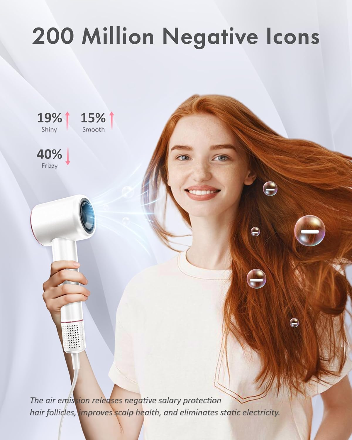 Rudd Hair Dryer with Diffuser, High Speed Hair Dryer with Display, 110000 RPM Brushless Motor for Fast Drying, 200 Million Negative Inoic Low Noise, White - Image 4
