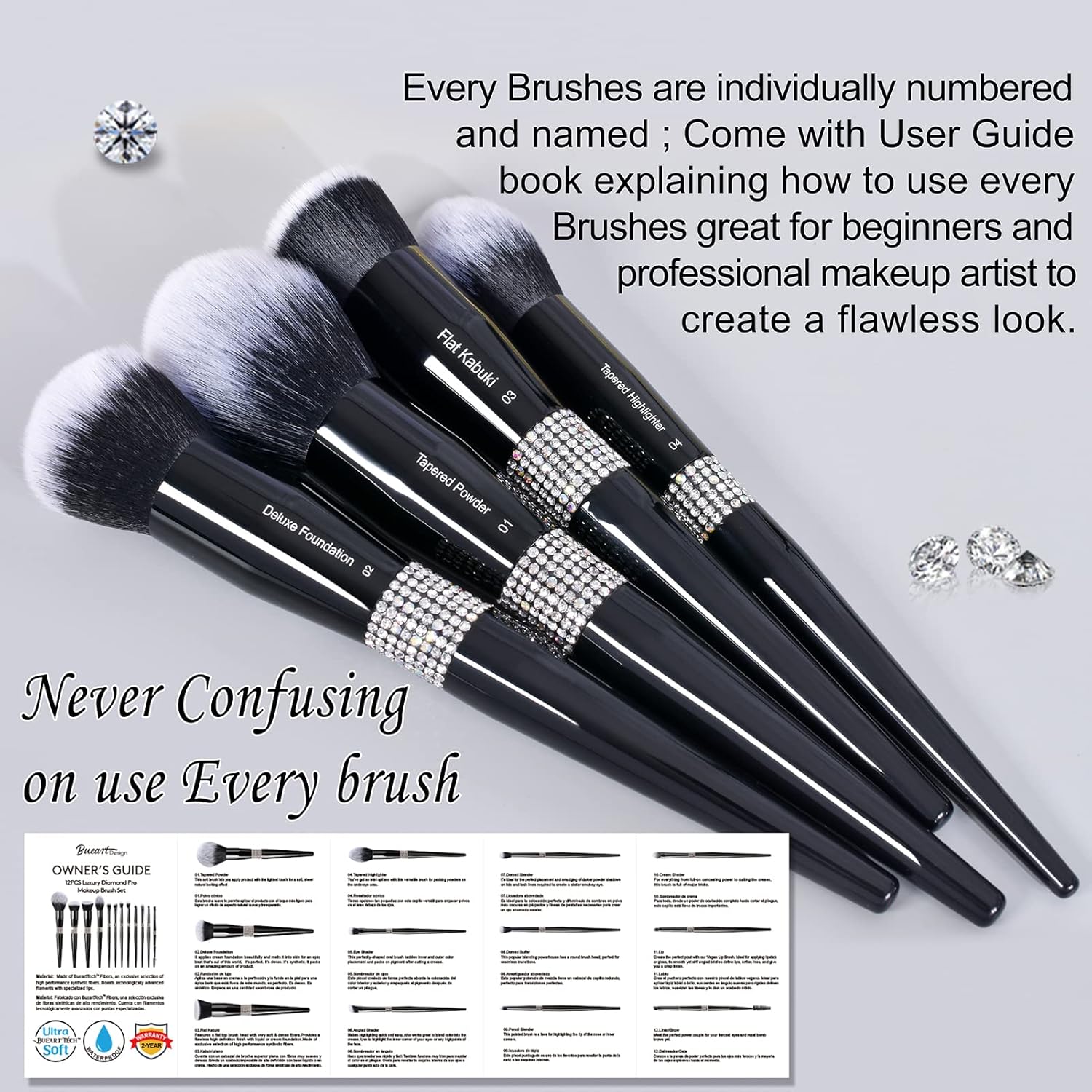 Bueart Design 16Pcs Premium Quality Labeled Pro Makeup Brushes Set with Foundations Powder Blush Concealer Blending Eyeshadow Contour Brush - Image 4