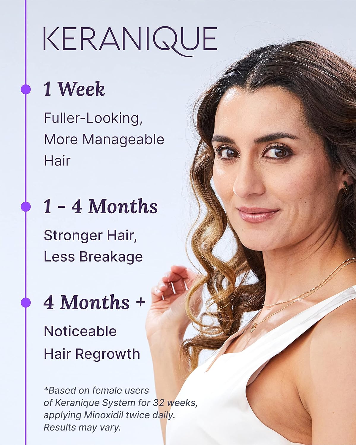 Keranique 2 Fl Oz 2% Minoxidil Hair Regrowth Treatment Topical Solution for Women - Image 4