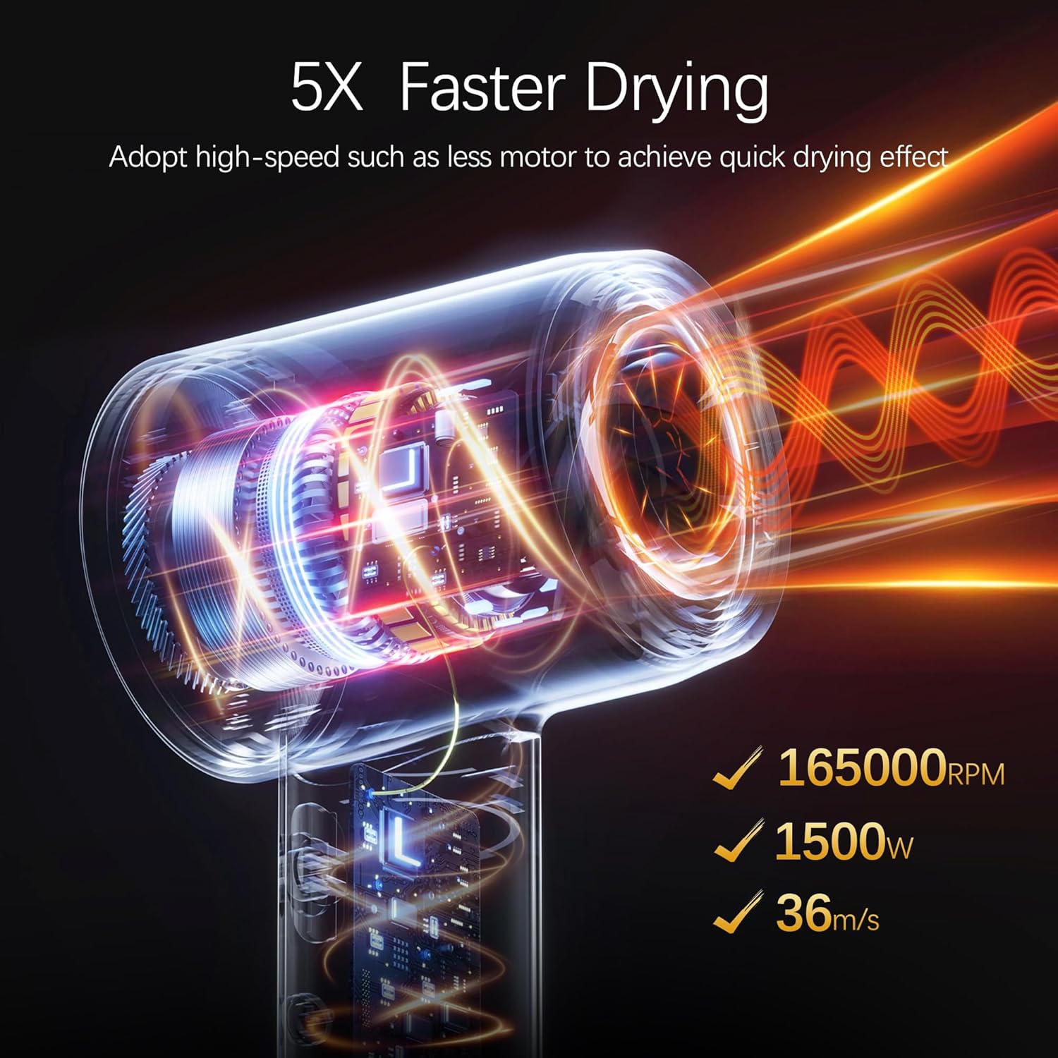 Hair Dryer, Professional High-Speed Brushless Motor Blow Dryer 500 Millions Negative Ionic Care Hair Dryer for Fast Drying, Low Noise Thermo-Control Hairdryer, Travel with Magnetic Diffuser & Nozzle - Image 2