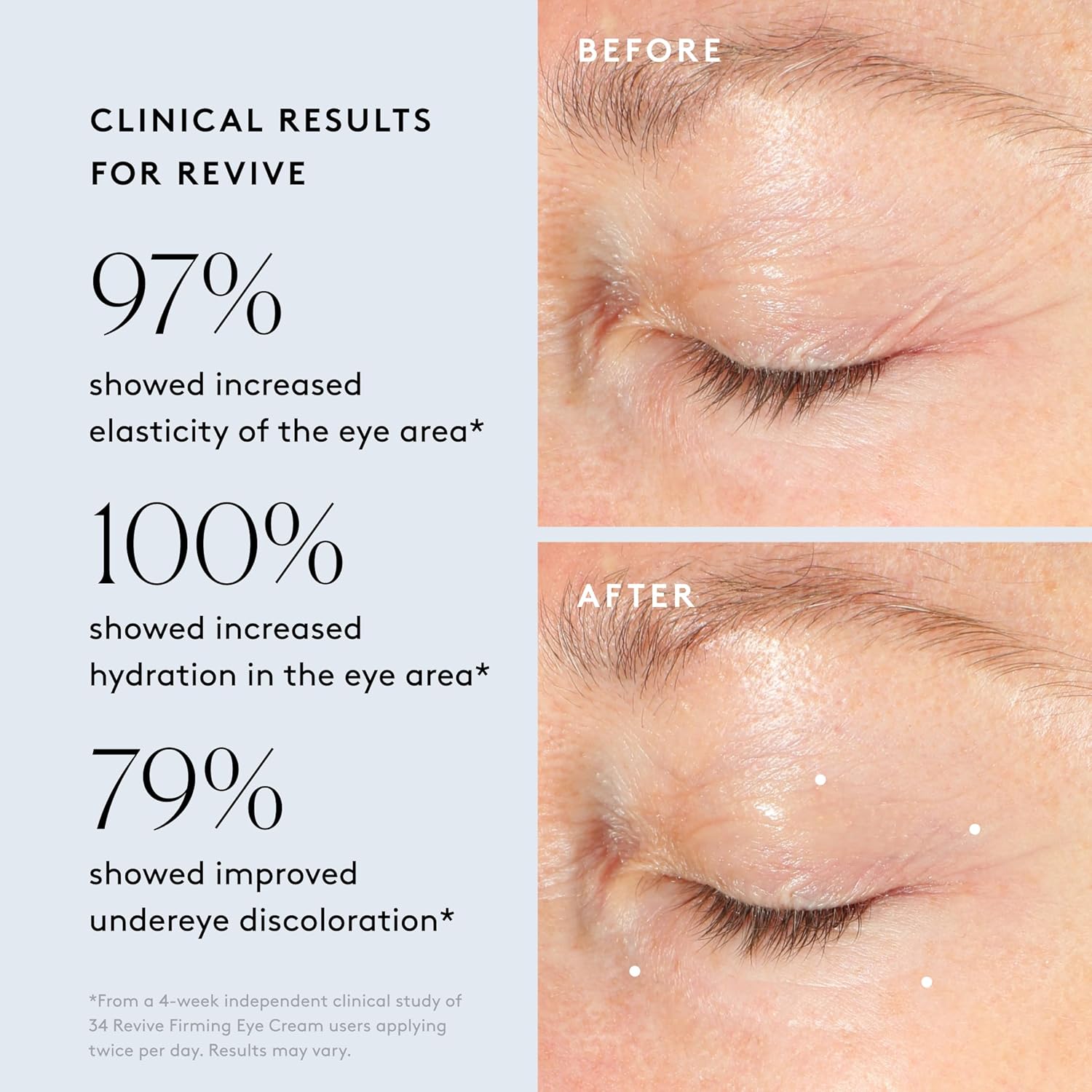 Naked & Thriving Restorative Night Routine | Renew Night Serum (30 mL) + Revive Eye Cream (15 mL) + Rejuvenate Face Oil (35 mL) with Peptides, Squalane, Hyaluronic Acid, and Fruit AHAs (Set of 3) - Image 5