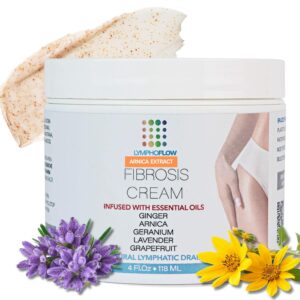 Fibrosis Care Cream After Liposuction and BBL I Use with Lymphatic Drainage Massage After 360 lipo, Brazilian Butt Lift, Tummy Tuck I Works with MLD Body Massager Tools, Faja, lipofoam I 4 Oz