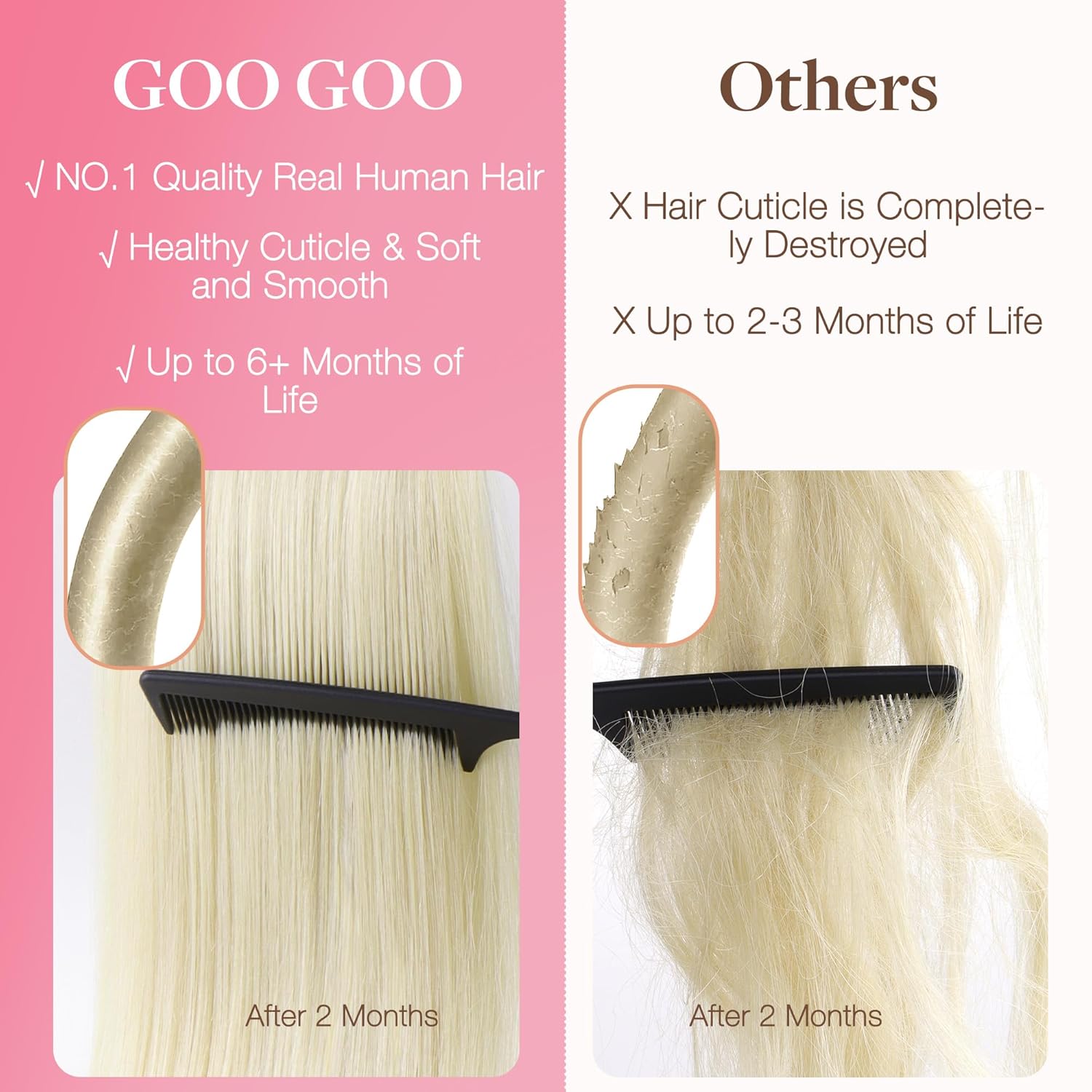 GOO GOO I Tip Hair Extensions, Real Human Hair, 22inch 50g, Cold Fusion, Invisible Remy, 16/22 Light Blonde Highlighted Golden Blonde - Image 4