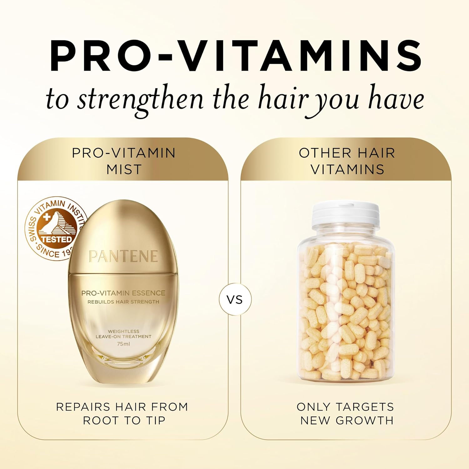 Pantene Pro-Vitamin Essence, Daily Repair Mist, Weightless Leave-On Treatment Strengthens & Rebuilds Damaged Hair, Reduces Breakage, 2.5 Fl Oz - Image 5