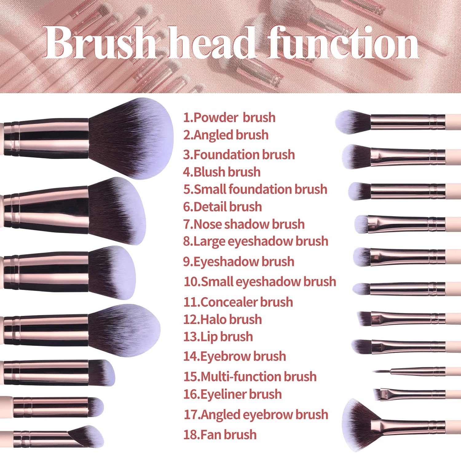 BS-MALL Makeup Brushes Premium Synthetic Foundation Powder Concealers Eye Shadows 18 Pcs Brush Set with 5 sponge & Holder Sponge Case (A-Pink) - Image 3