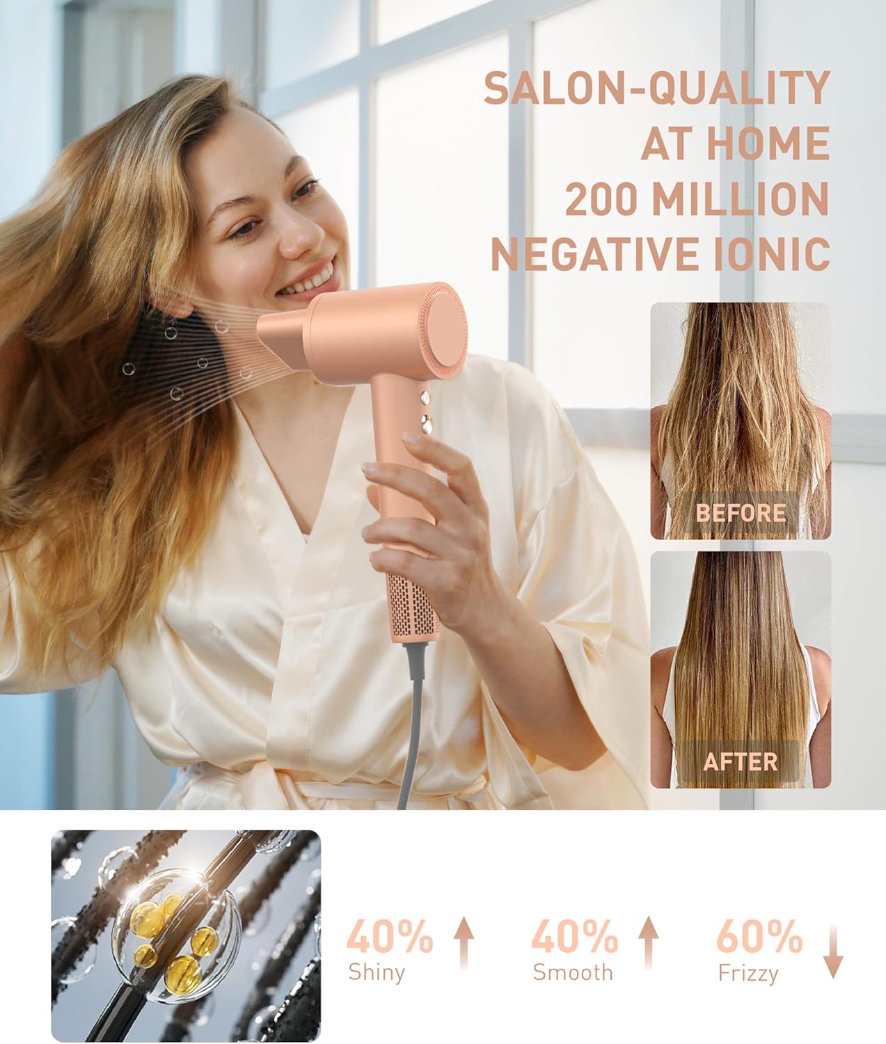 Miamor Professional Ionic Hair Dryer Powerful 1200W Fast Drying Low Noise Blow Dryer Light and Easy for Daily use with Magnetic Suction Nozzle (Peach Fuzz with Diffuser) - Image 2