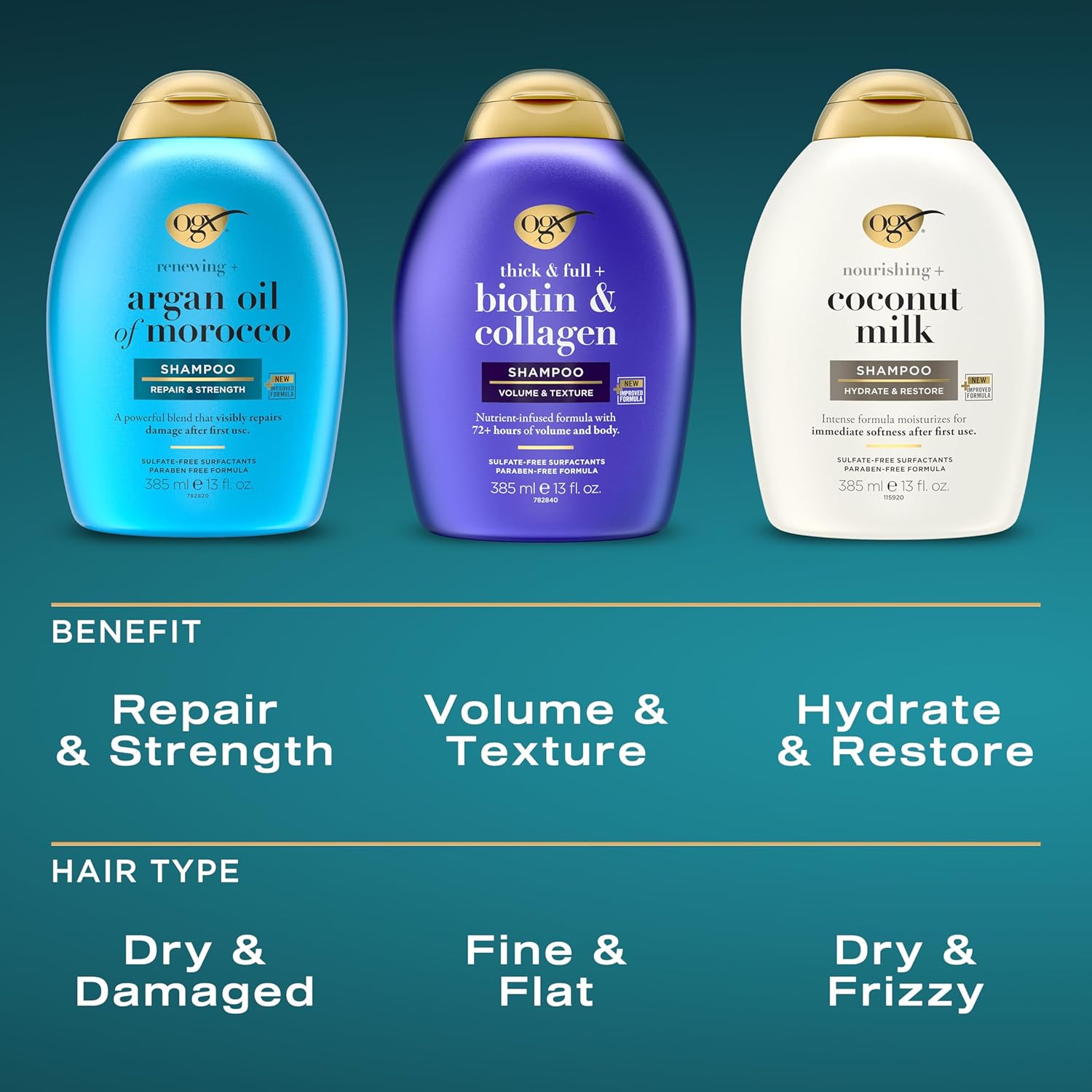 OGX Nourishing + Coconut Milk Shampoo & Conditioner Set, Hydrating & Restoring, Moisturizes for Soft Hair After the First Use, Sulfate-Free Surfactants, 2 Items, 2 x 13 fl. Oz - Image 6