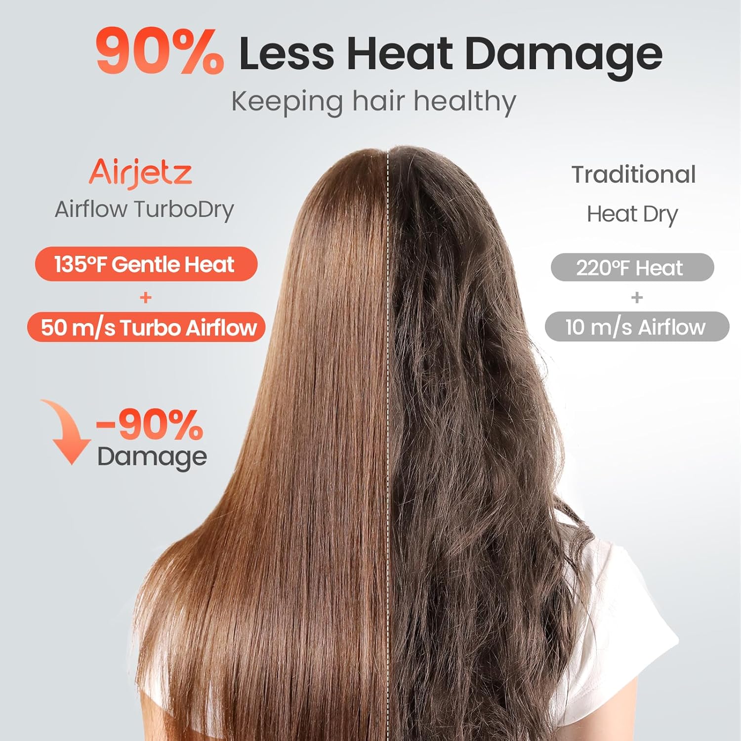 Hair Dryer, 160,000 RPM High-Speed Ionic Blow Dryer for Fast Drying, Professional Lightweight Hairdryer with Diffuser, Magnetic Nozzle, 4 Temps & 2 Speeds, Low Noise for Travel - Black - Image 3