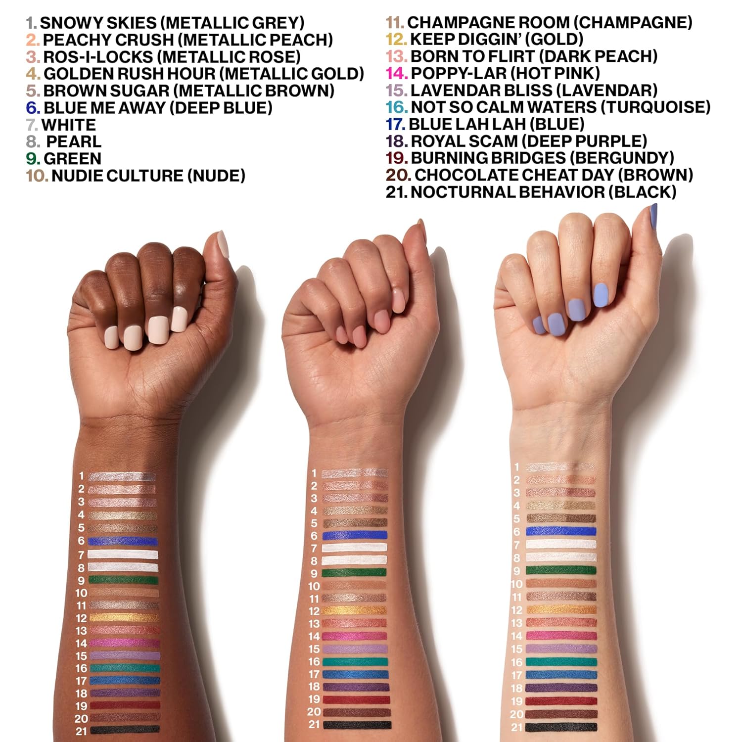 wet n wild Color Icon Cream Eyeliner Eyeshadow Multi-Stick, Moisturizing, Nourishing Velvety Cream-to-Powder Buildable & Blendable Formula, Cruelty-Free & Vegan - Blue Lah Lah - Image 3