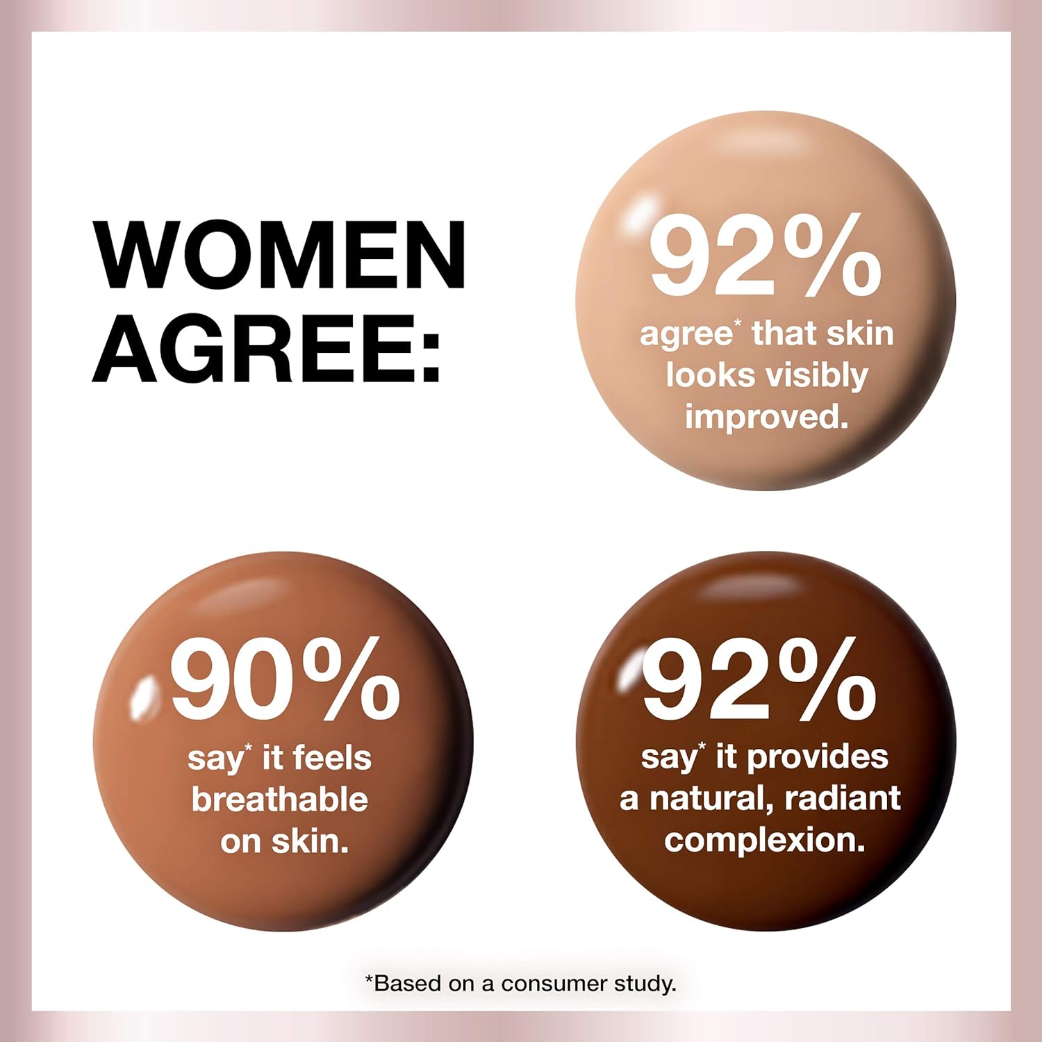 Maybelline Dream Radiant Liquid Medium Coverage Hydrating Makeup, Lightweight Liquid Foundation, Cocoa, 1 Count - Image 4