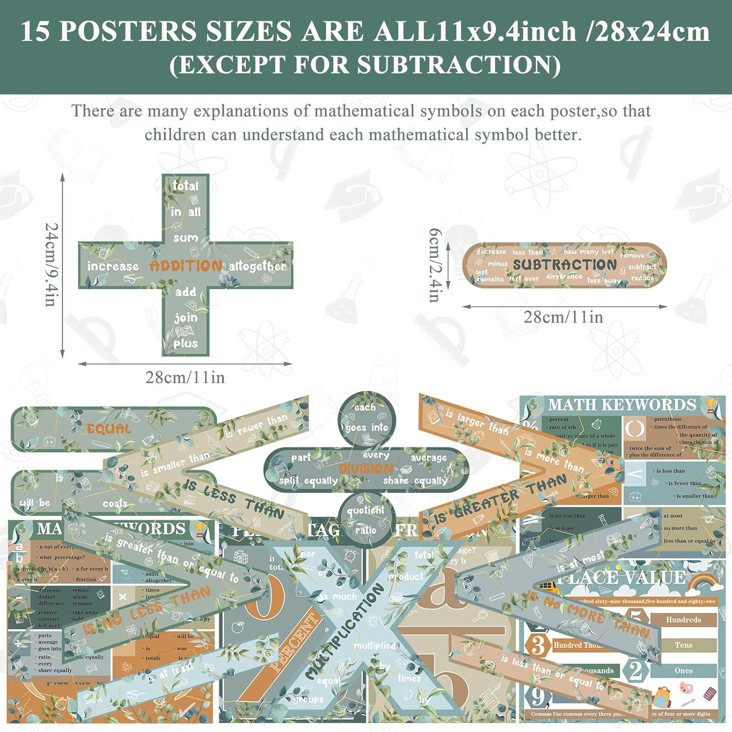 Geyoga 15 Pcs Educational Math Posters Set Symbol Keywords Vocabulary Addition Subtraction Multiplication Division Posters for Middle School Elementary Classroom Homeschool Supplies - Image 2