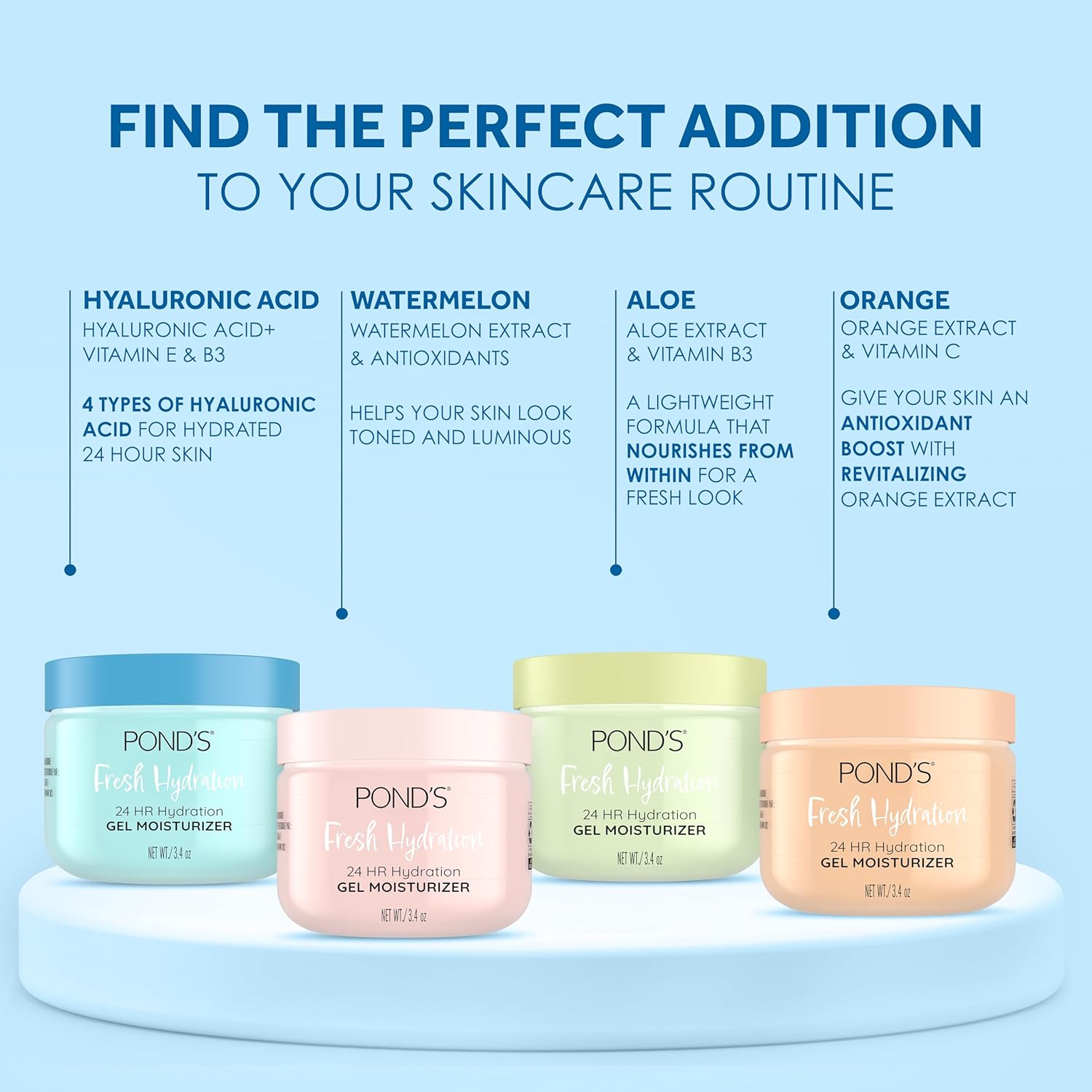 POND'S Hyaluronic Acid, Vitamin E & B3 Gel Face Moisturizer For 24 hour Hydration and Luminous Skin, 3.4 oz - Image 5